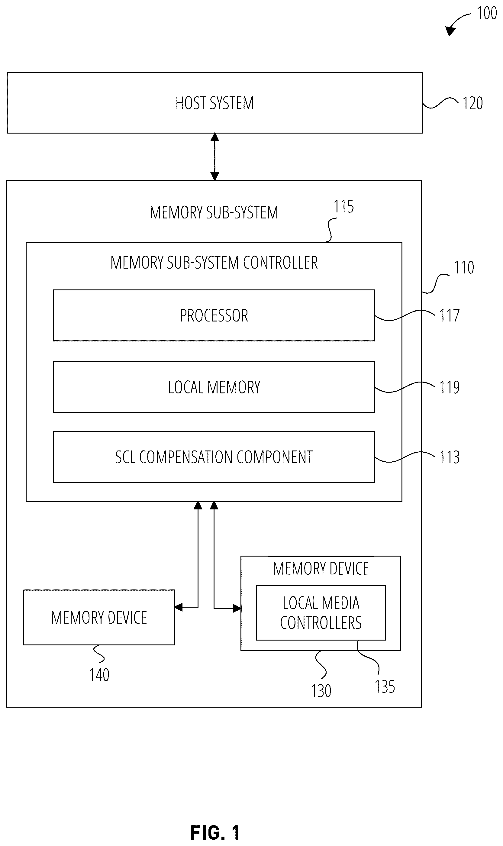 Patent US12591374 Figure 1 – Memory mitigating SCL affects during power-on