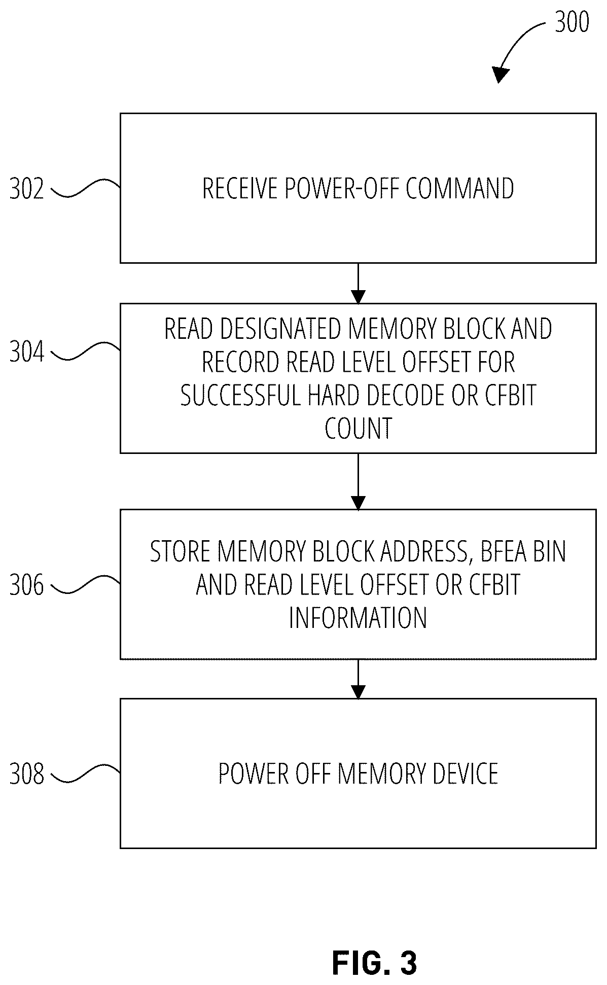 Patent US12591374 Figure 3 – Memory mitigating SCL affects during power-on