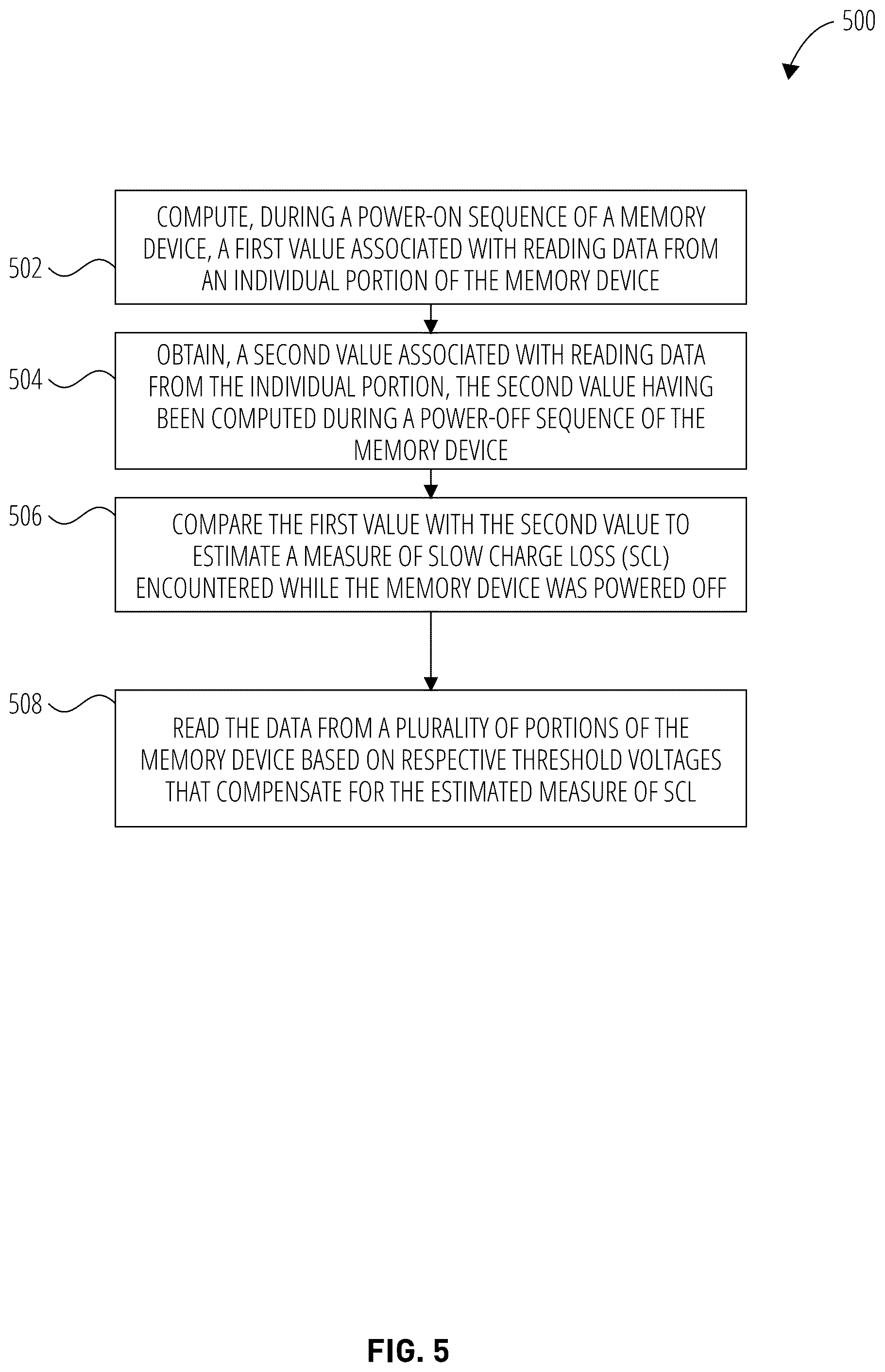 Patent US12591374 Figure 5 – Memory mitigating SCL affects during power-on