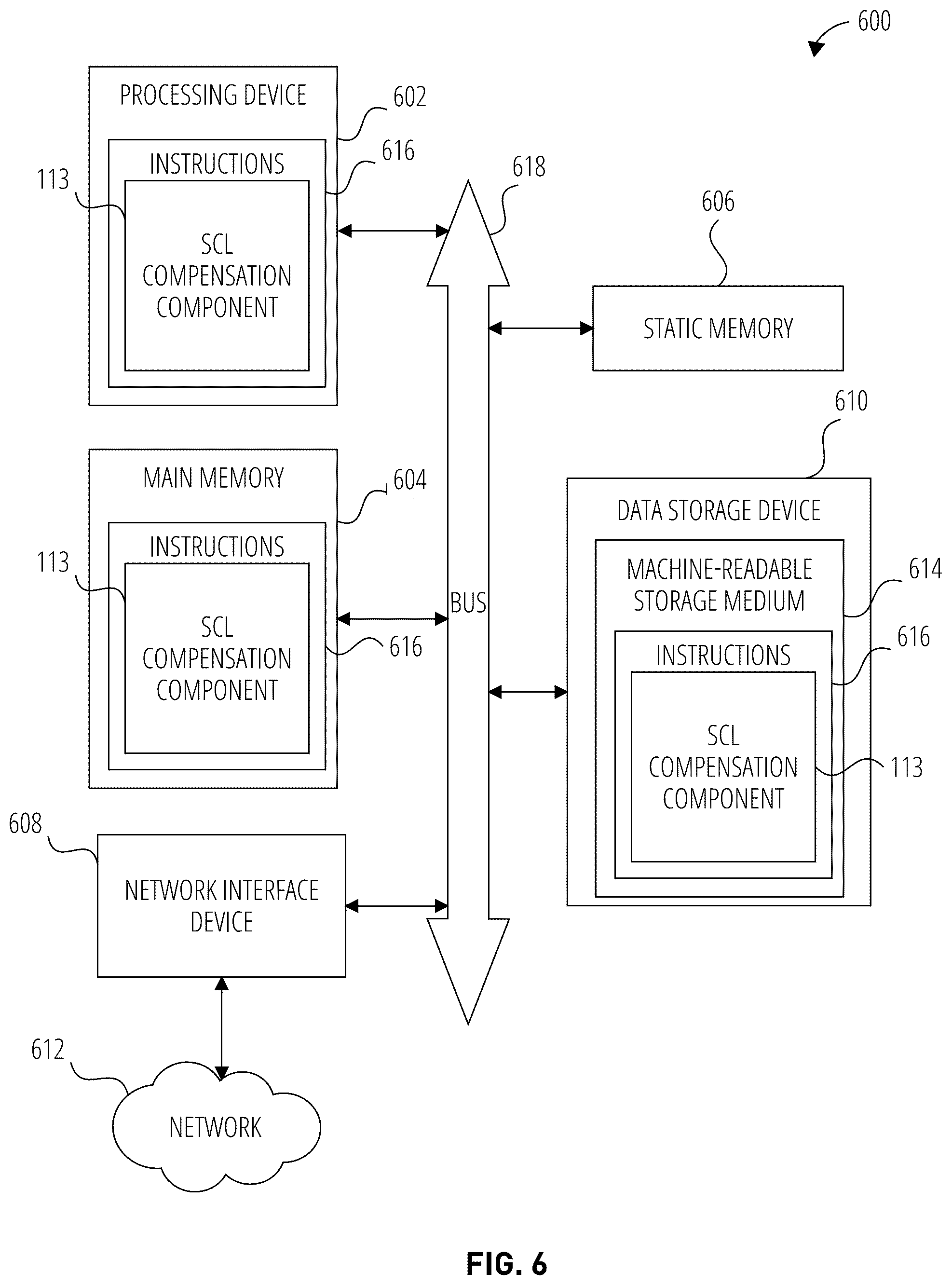 Patent US12591374 Figure 6 – Memory mitigating SCL affects during power-on
