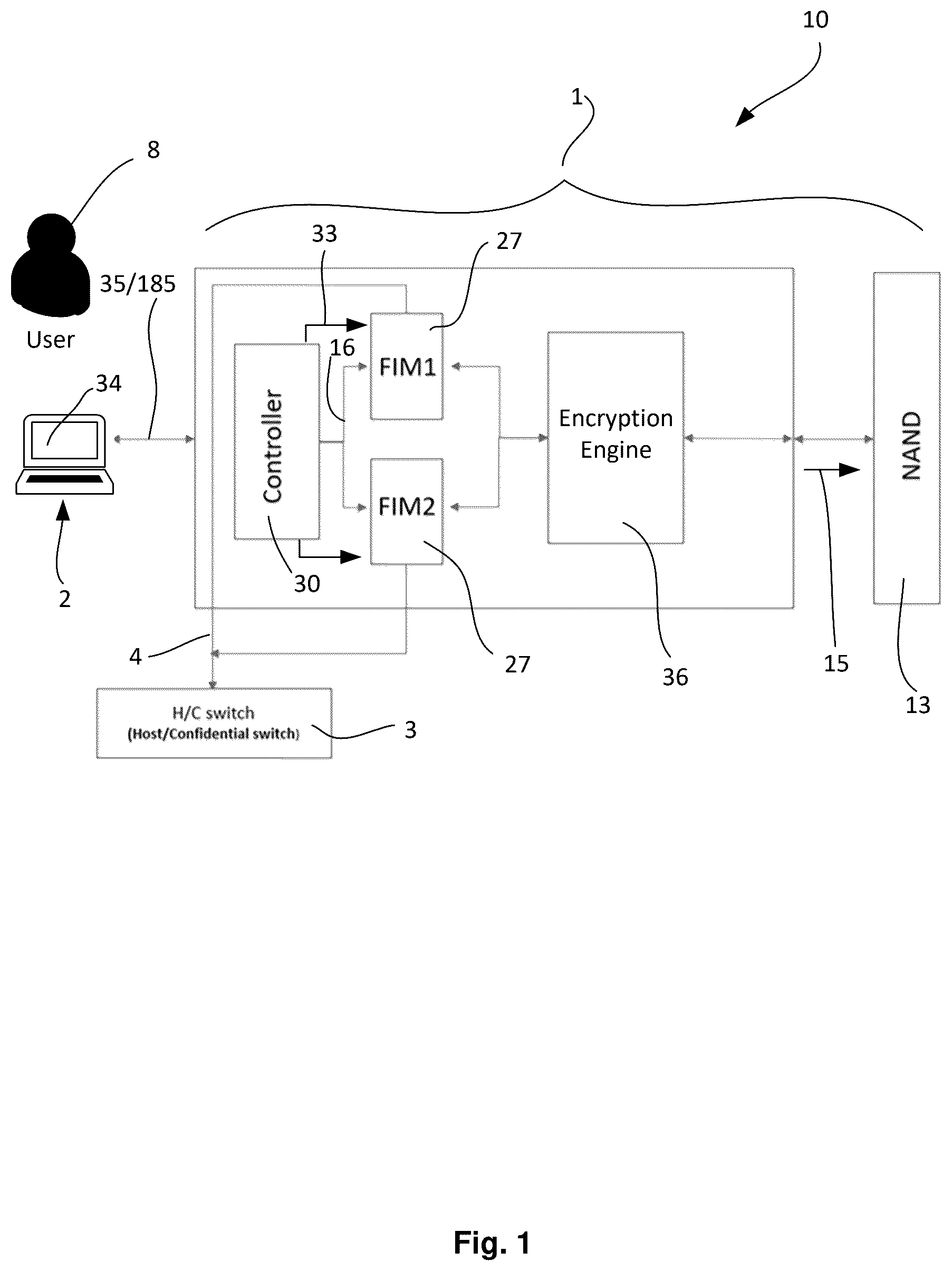 Patent US12591375 Figure 1 – Data storage device and method of access in confidential mode and normal mode