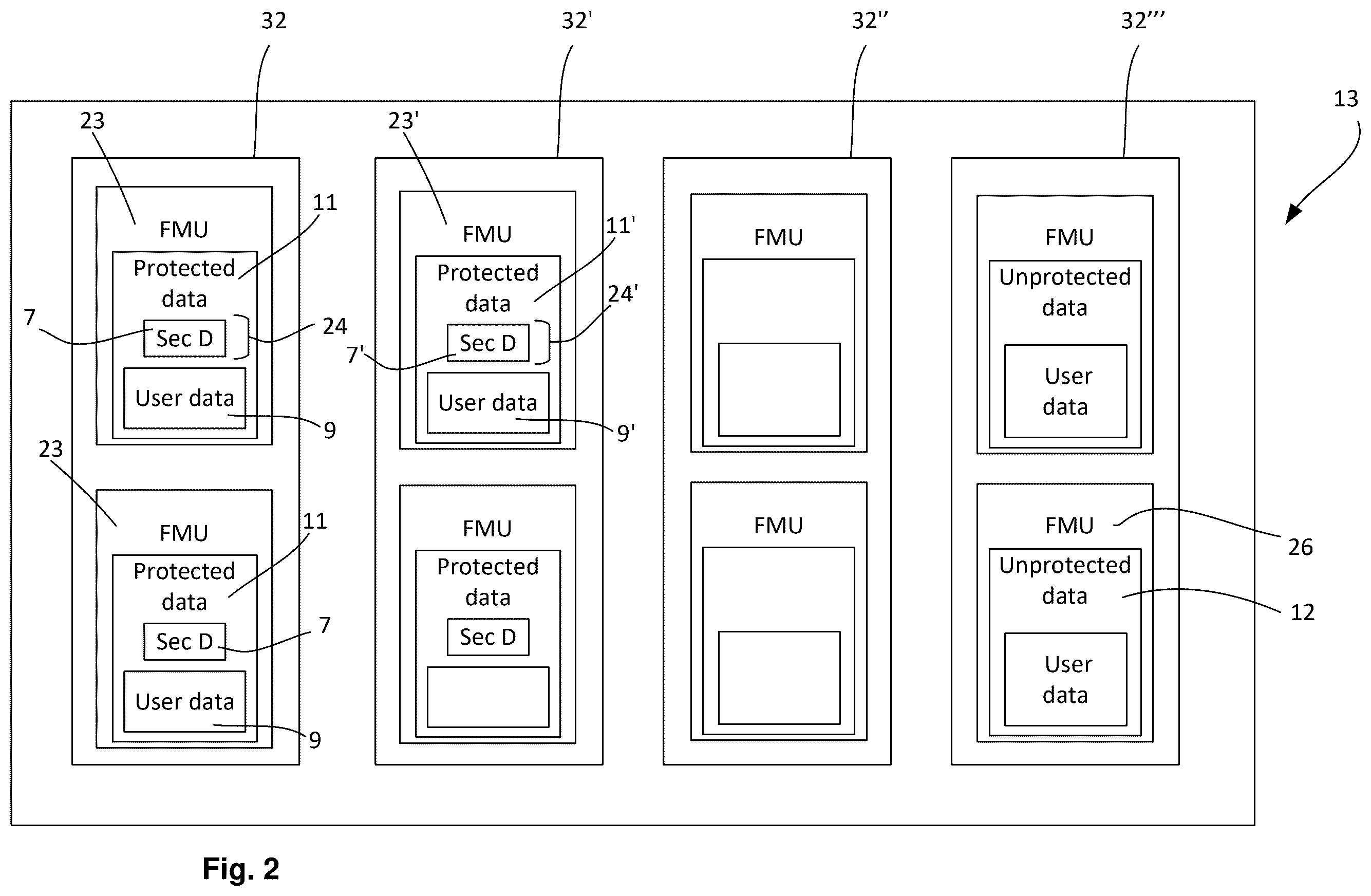 Patent US12591375 Figure 2 – Data storage device and method of access in confidential mode and normal mode