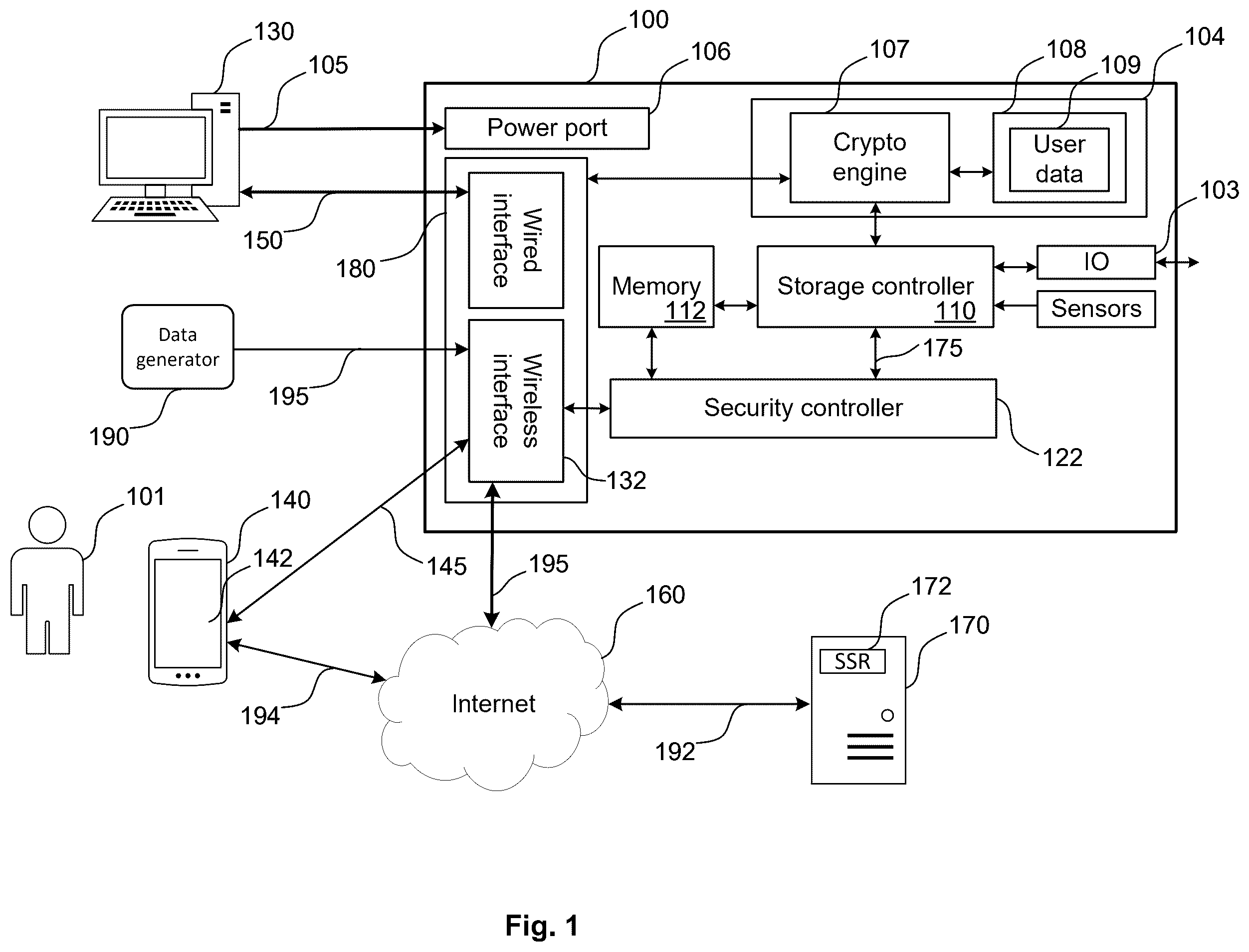 Patent US12591376 — Method and device for securing user data on a data storage device — Figure 1