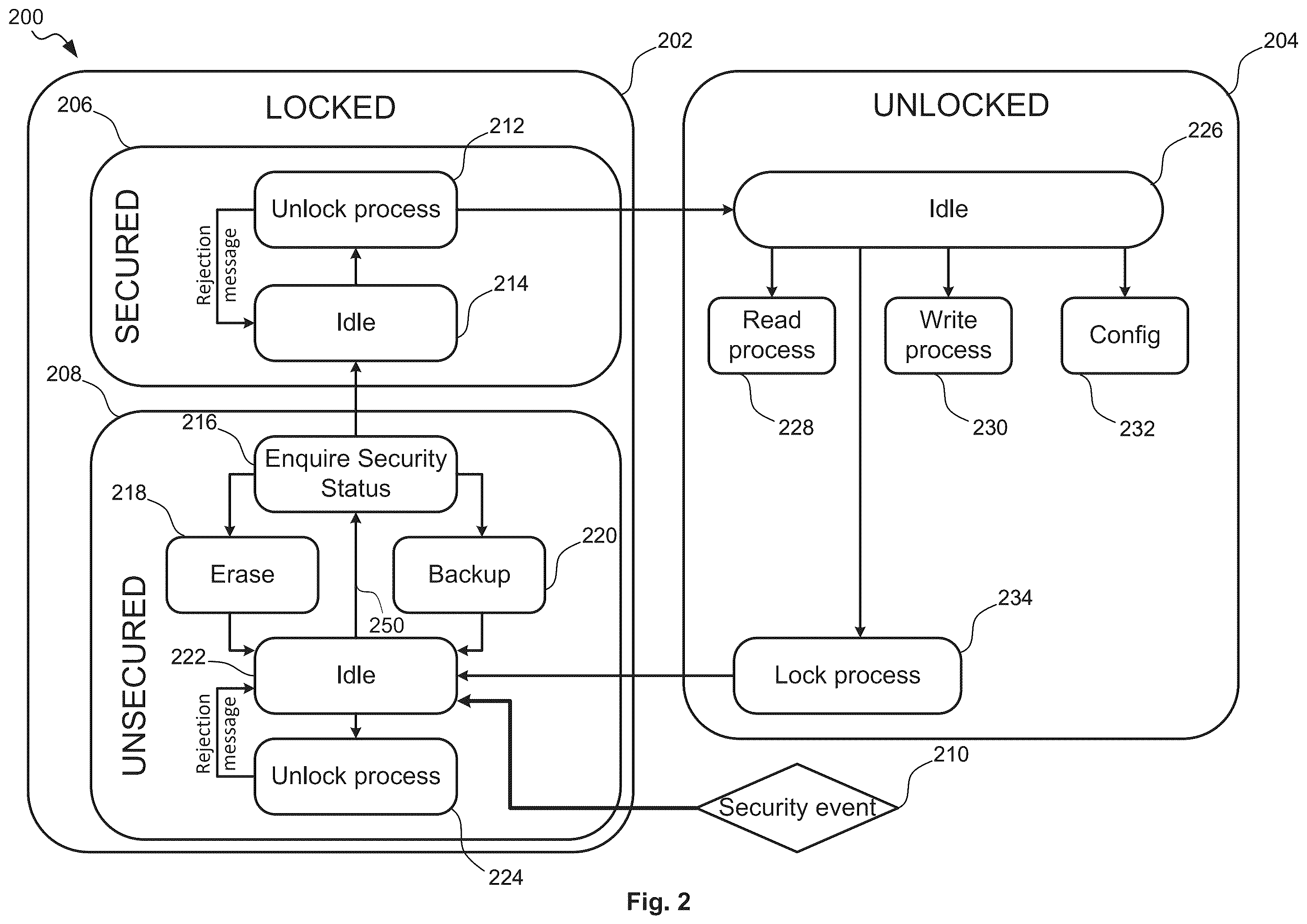 Patent US12591376 Figure 2 – Method and device for securing user data on a data storage device