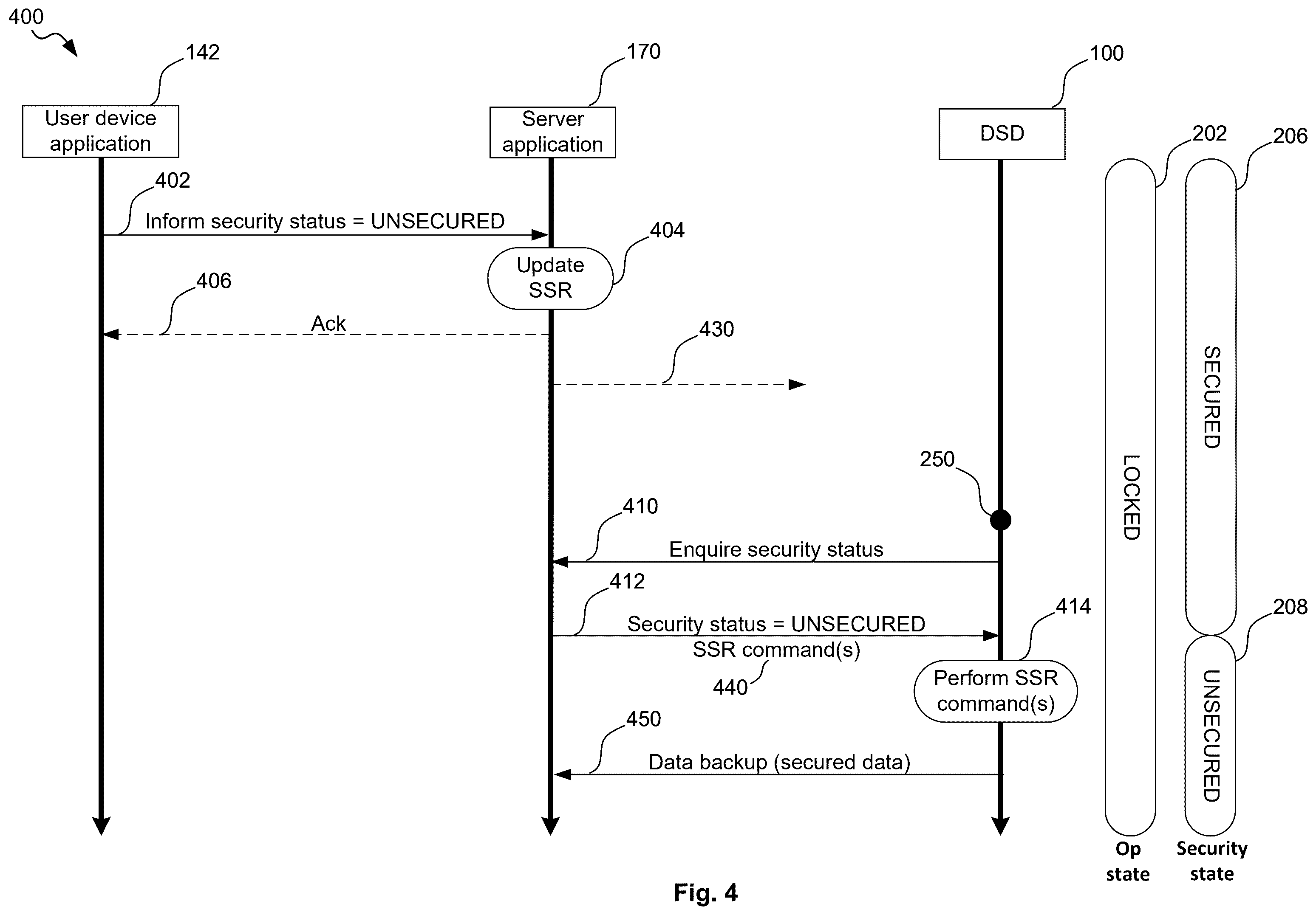 Patent US12591376 Figure 4 – Method and device for securing user data on a data storage device