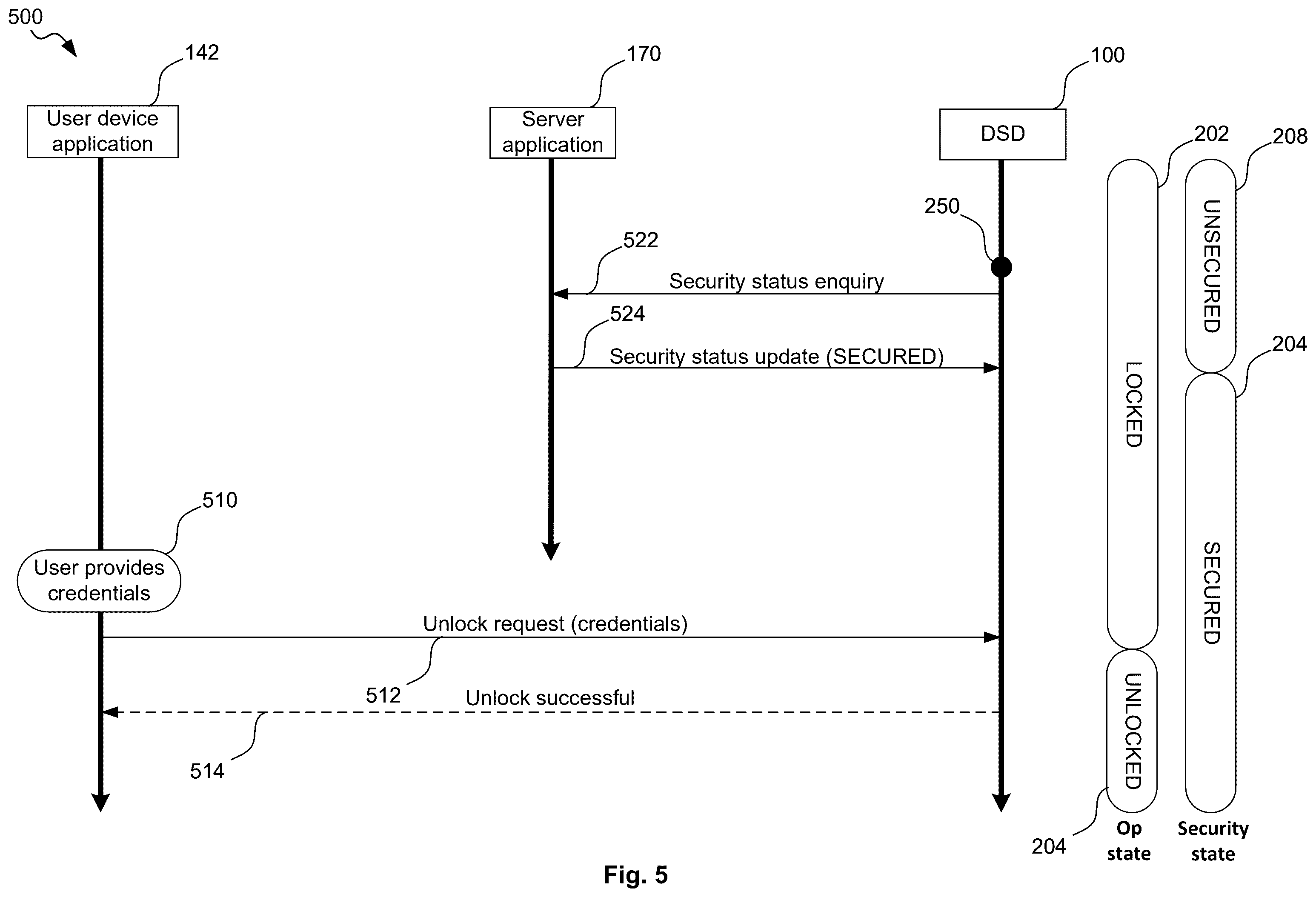 Patent US12591376 Figure 5 – Method and device for securing user data on a data storage device