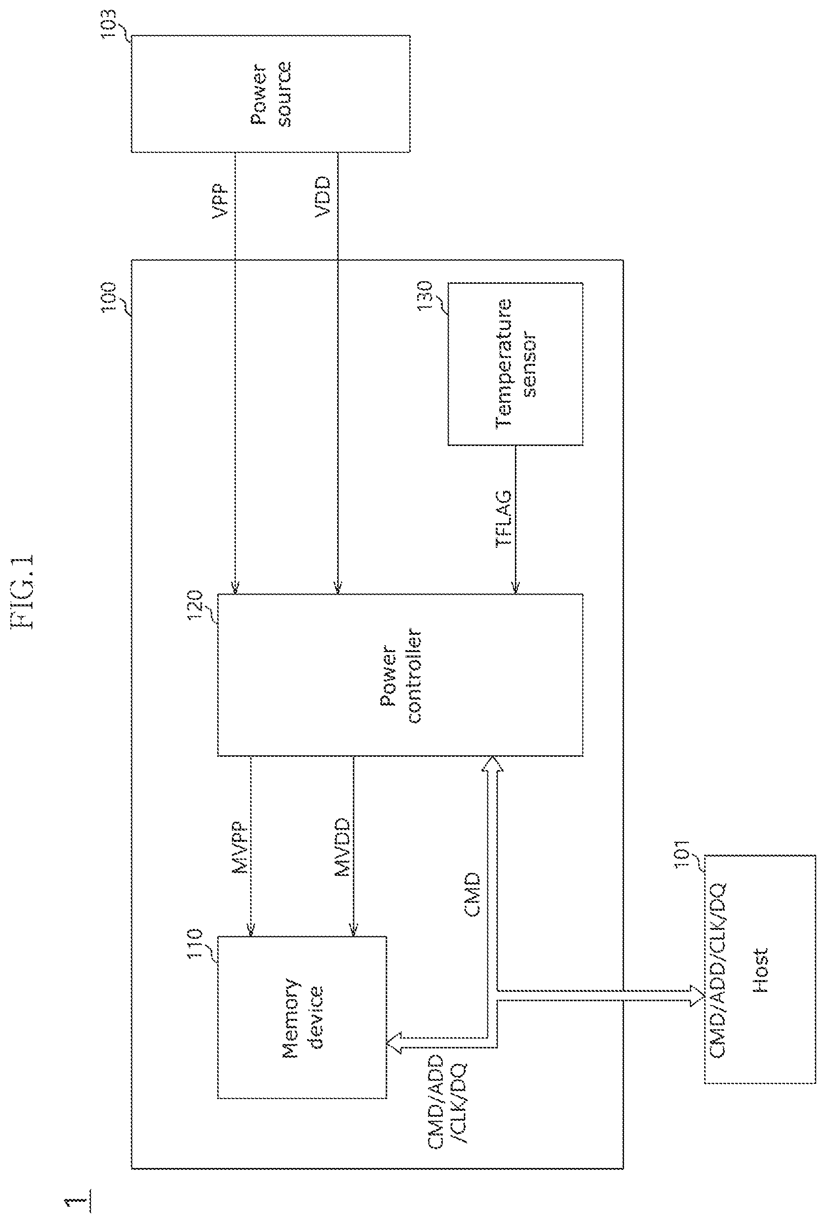 Patent US12591378 — Memory module capable of reducing power consumption and semiconductor system including the same — Figure 1