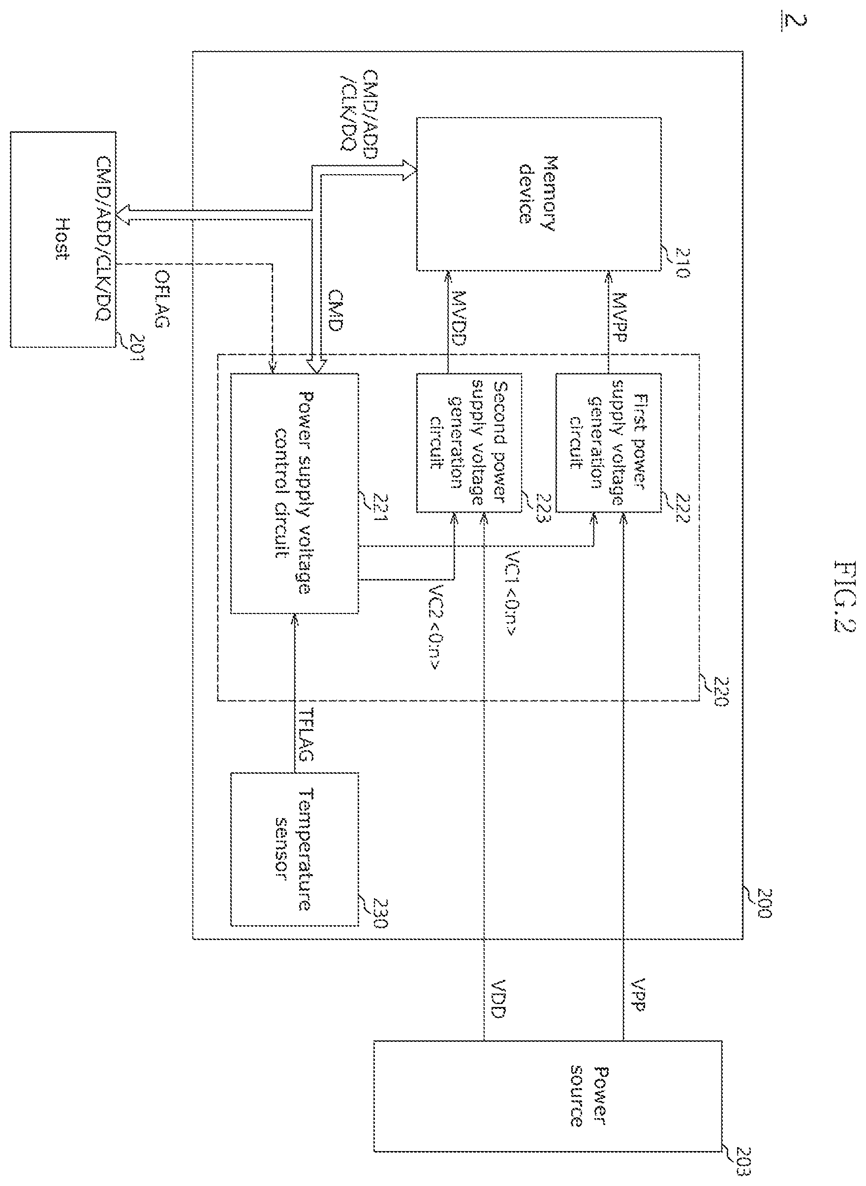 Patent US12591378 Figure 2 – Memory module capable of reducing power consumption and semiconductor system including the same