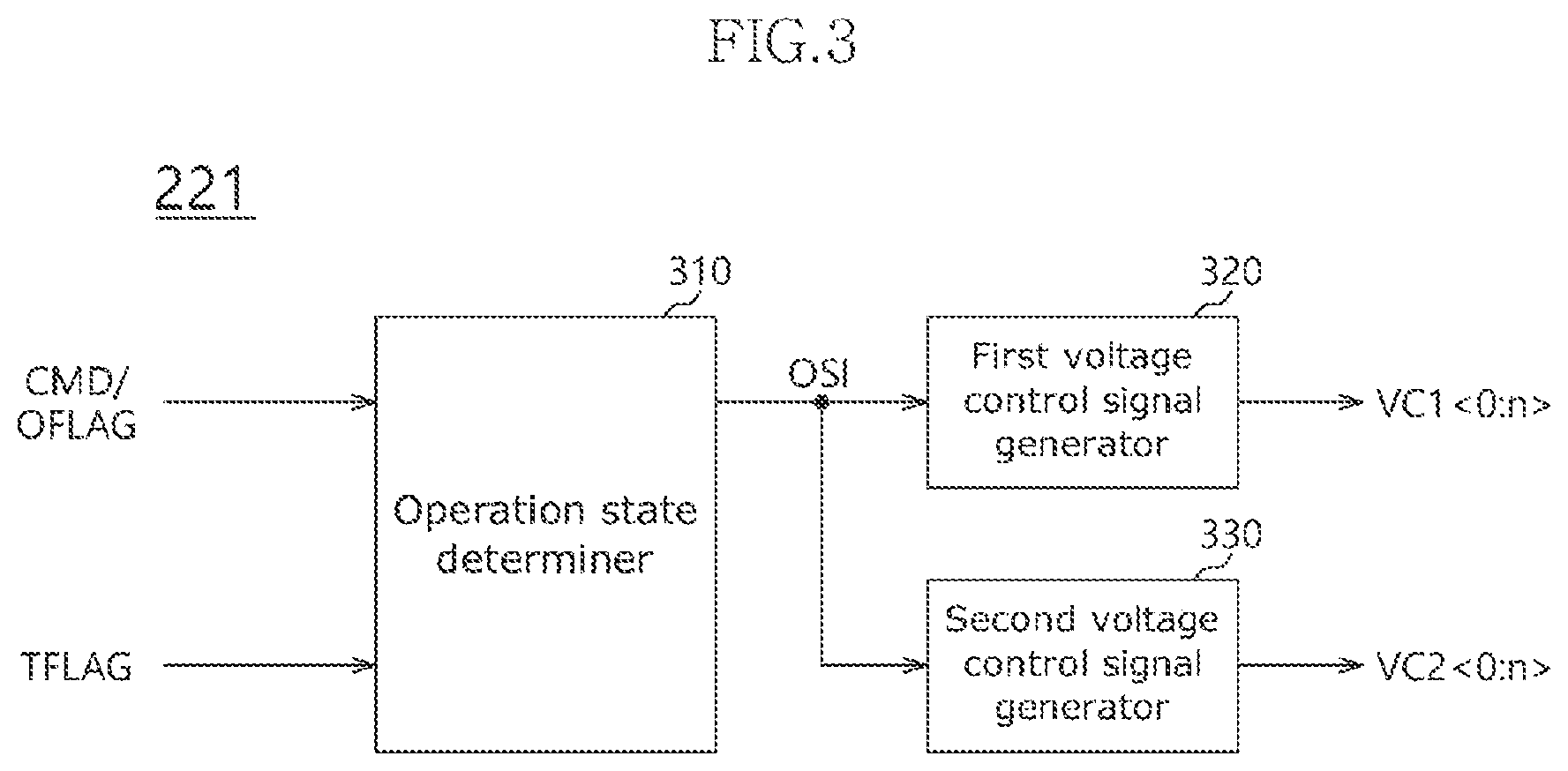 Patent US12591378 Figure 3 – Memory module capable of reducing power consumption and semiconductor system including the same
