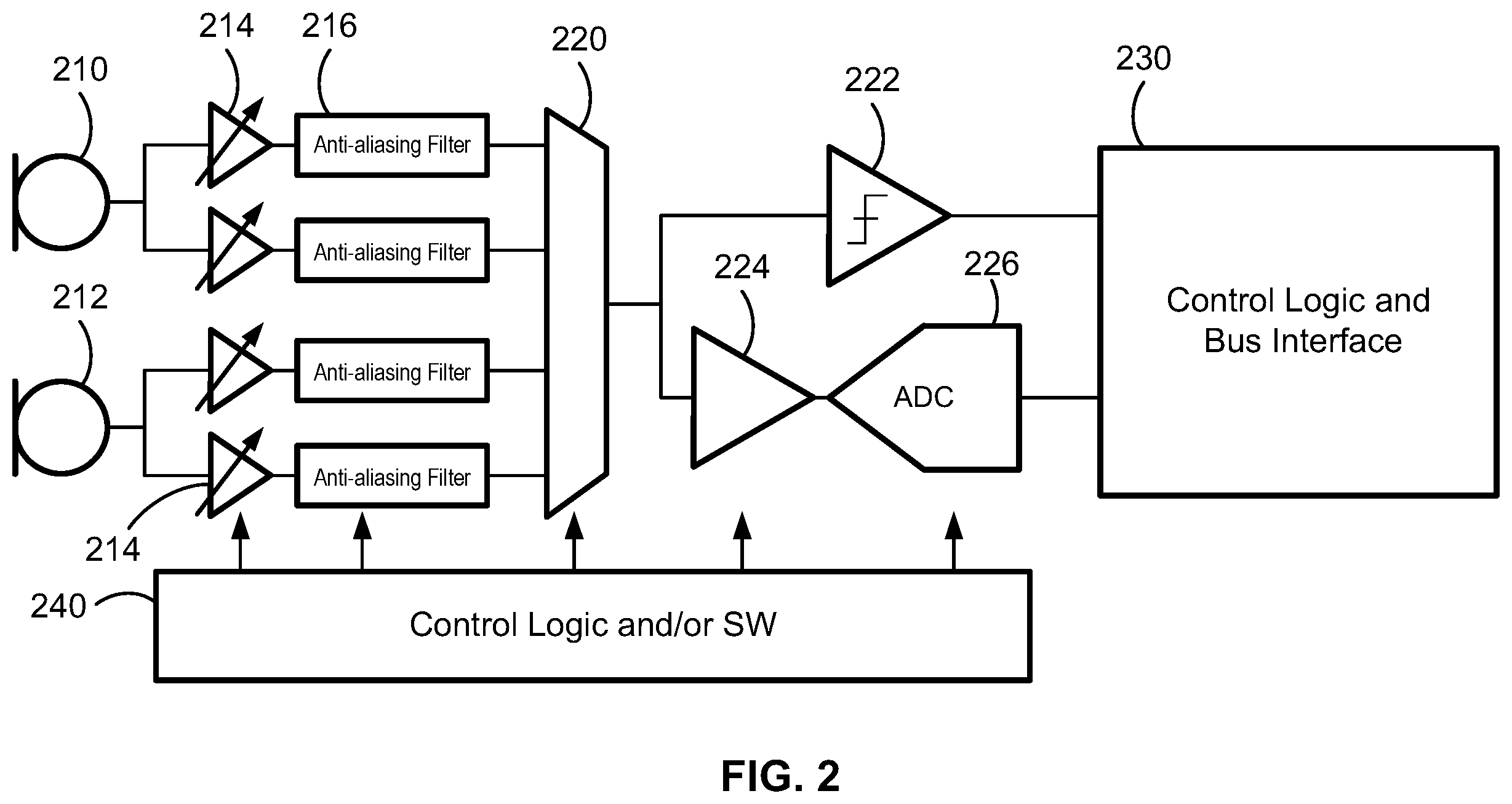Patent US12591379 Figure 3 – Low power and wide dynamic range analog-to-digital converter