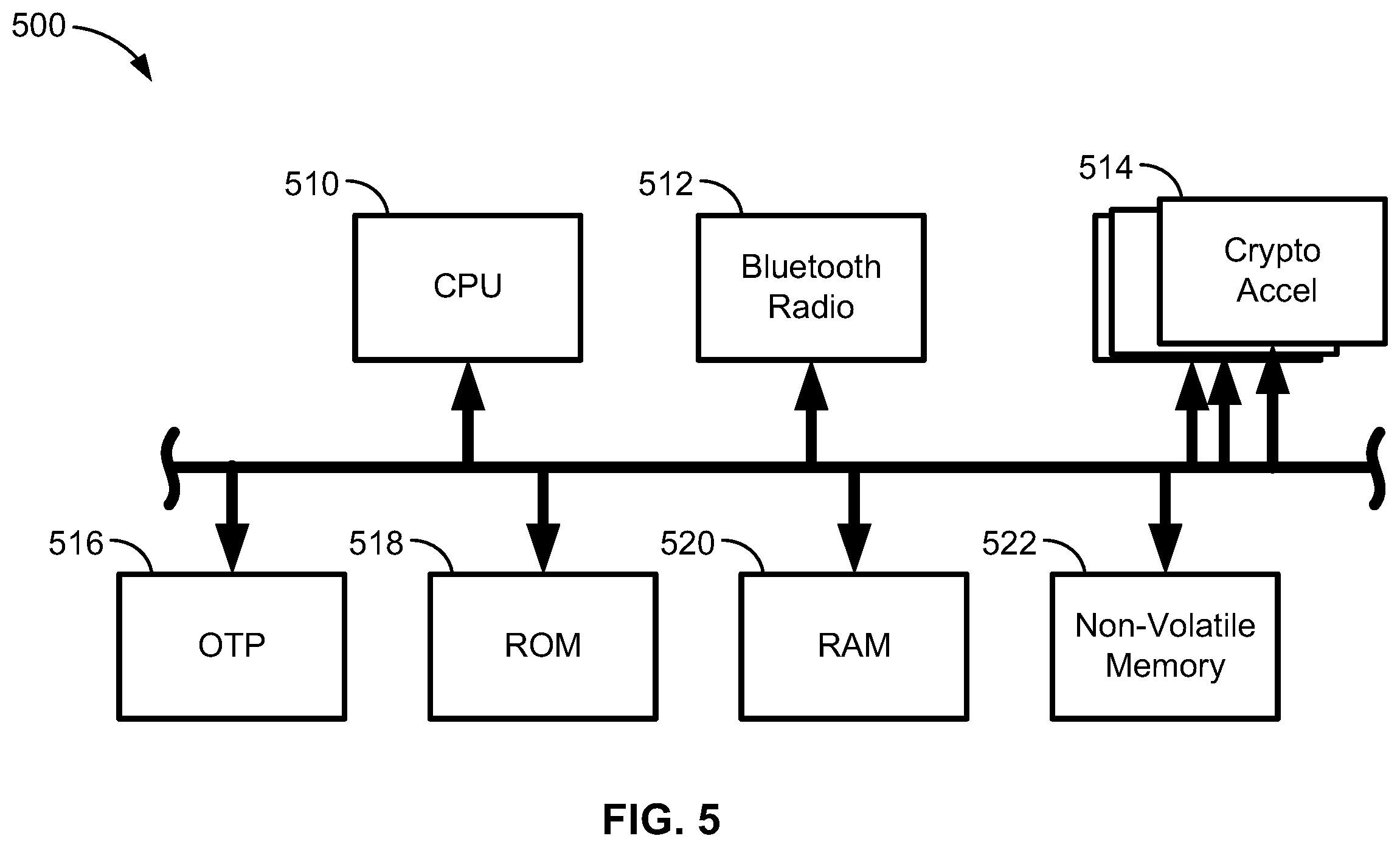 Patent US12591379 Figure 5 – Low power and wide dynamic range analog-to-digital converter