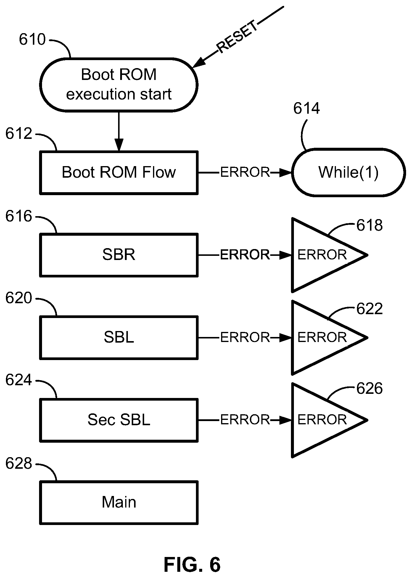 Patent US12591379 Figure 6 – Low power and wide dynamic range analog-to-digital converter