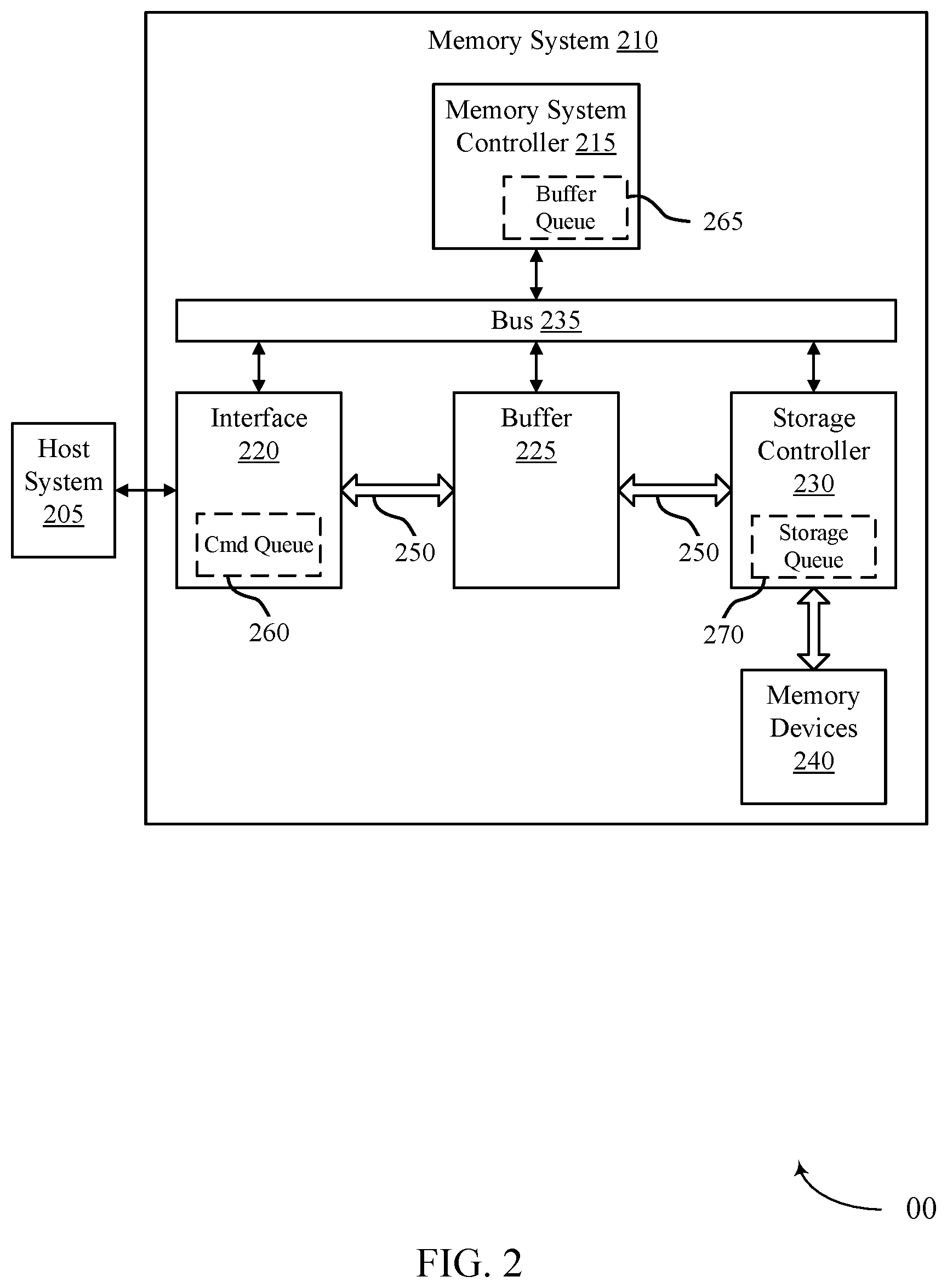 Patent US12591384 Figure 2 – Host-enabled block swap techniques