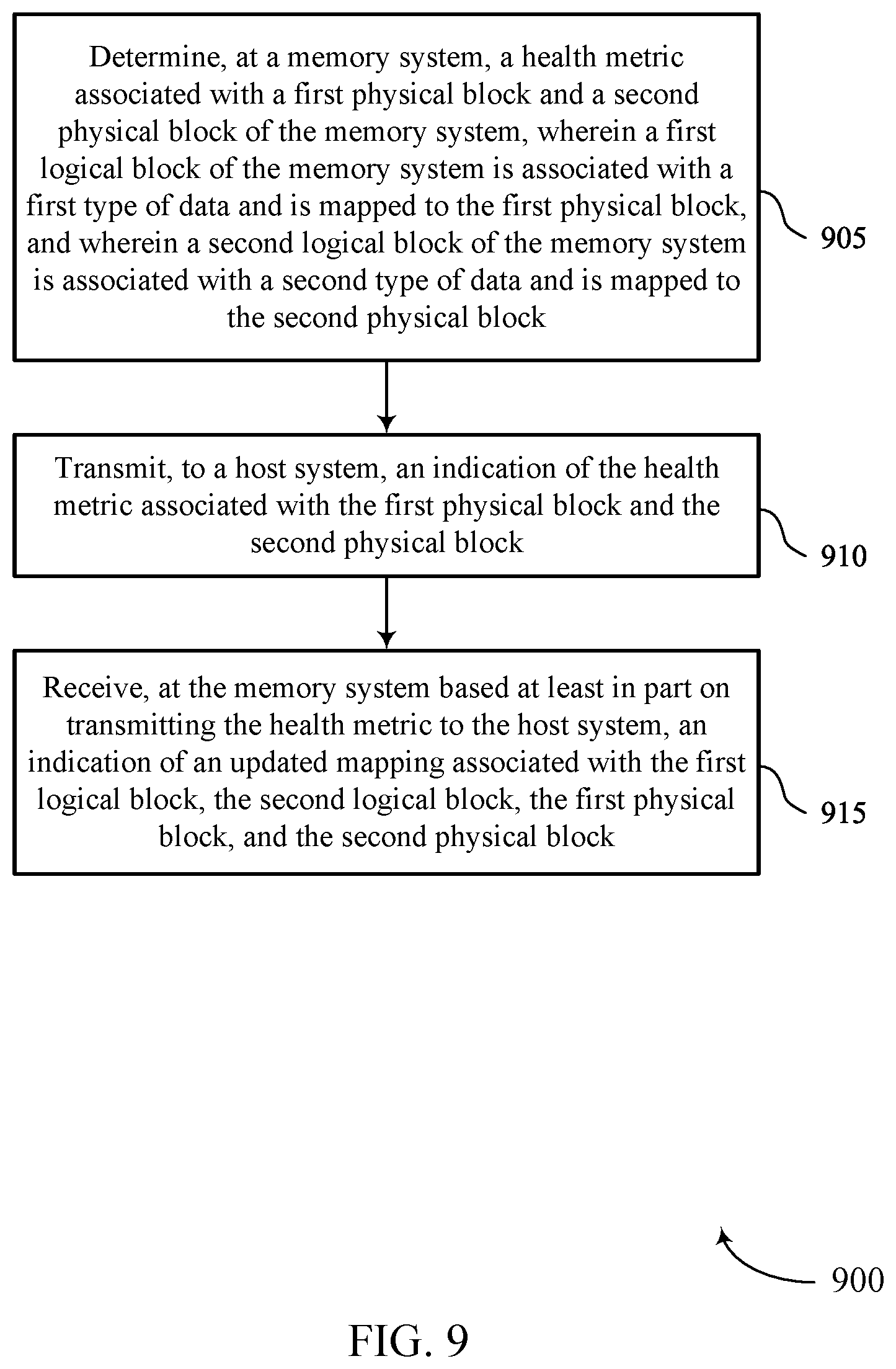 Patent US12591384 Figure 9 – Host-enabled block swap techniques