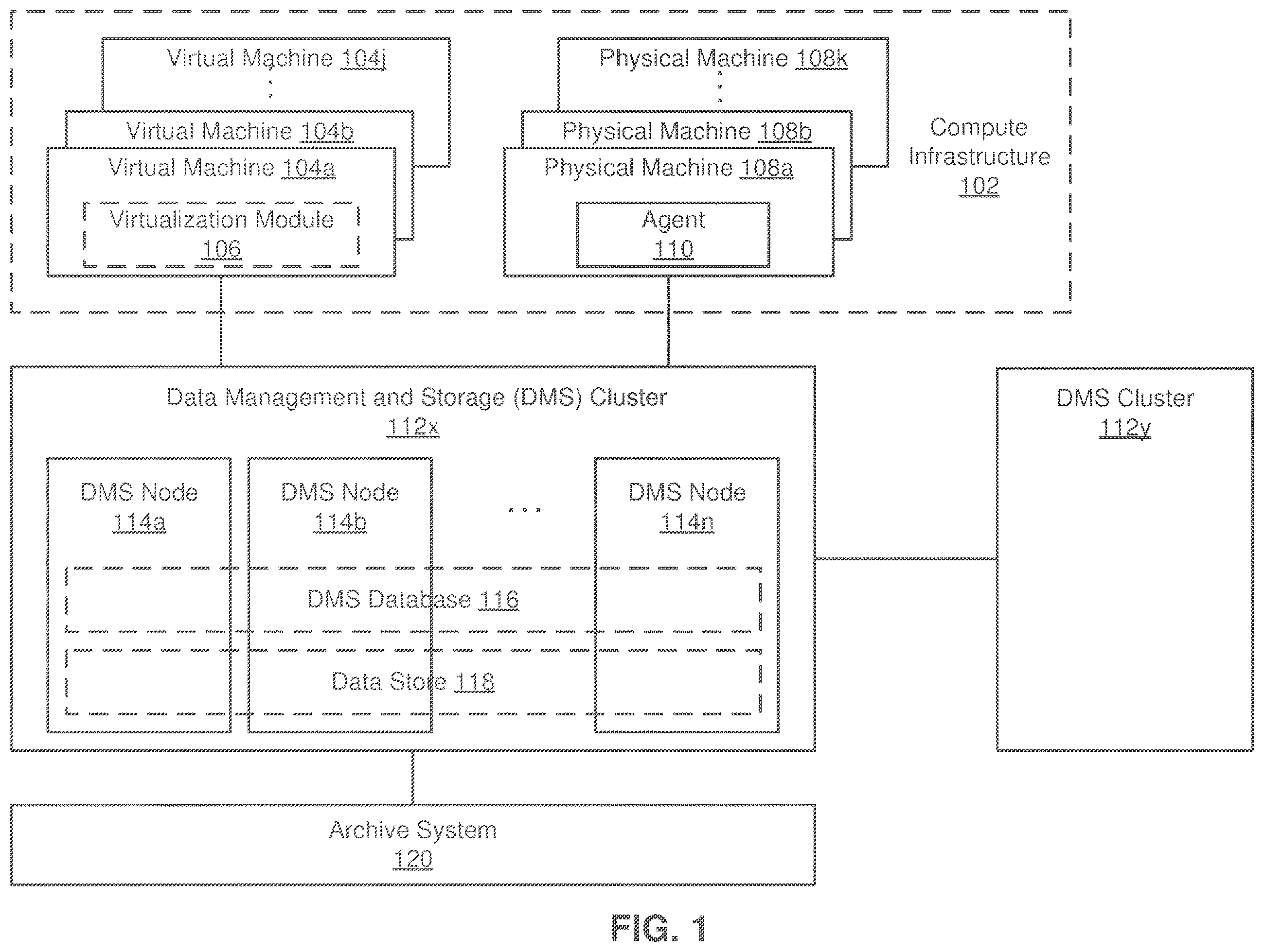 Patent US12591385 Figure 1 – Envoy for multi-tenant compute infrastructure
