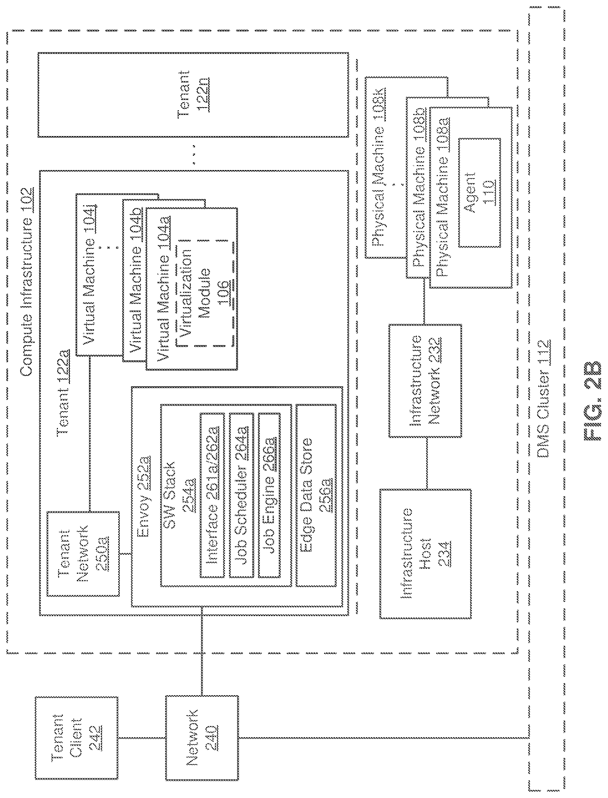 Patent US12591385 Figure 3 – Envoy for multi-tenant compute infrastructure