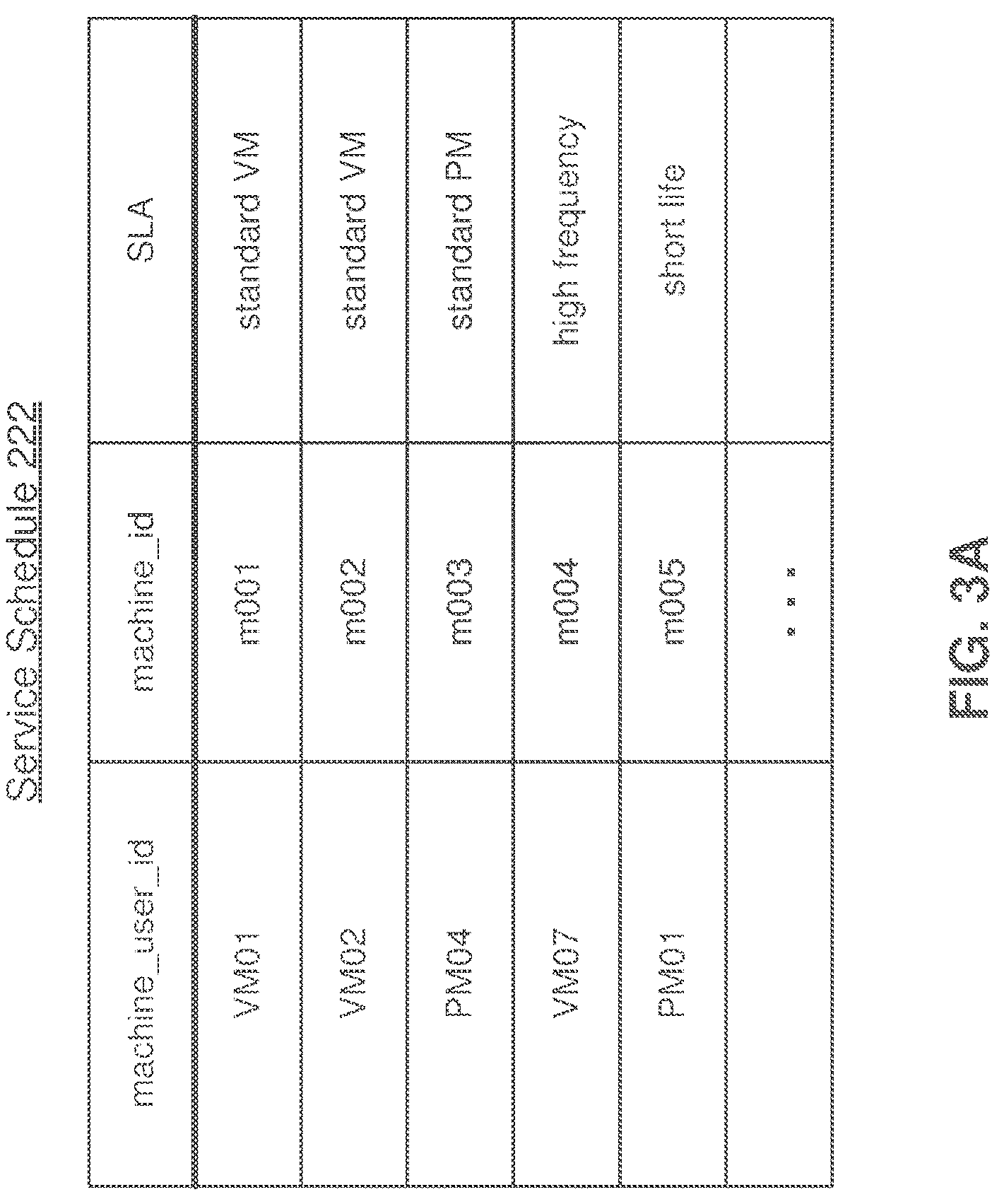 Patent US12591385 Figure 4 – Envoy for multi-tenant compute infrastructure