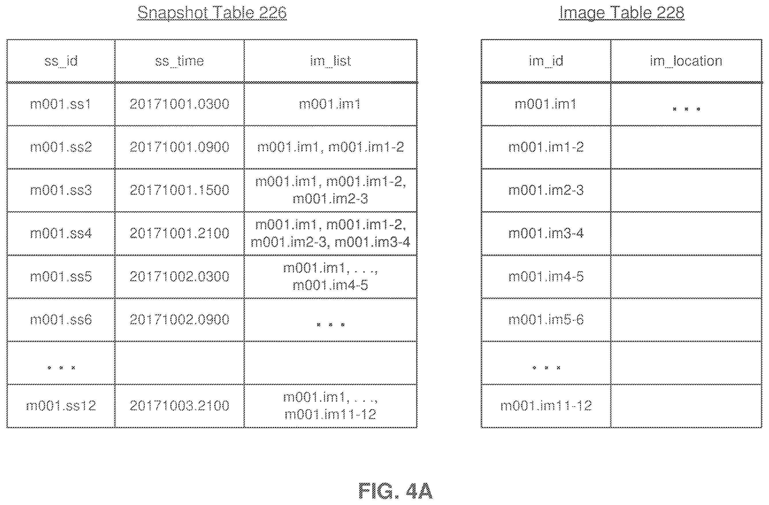 Patent US12591385 Figure 7 – Envoy for multi-tenant compute infrastructure