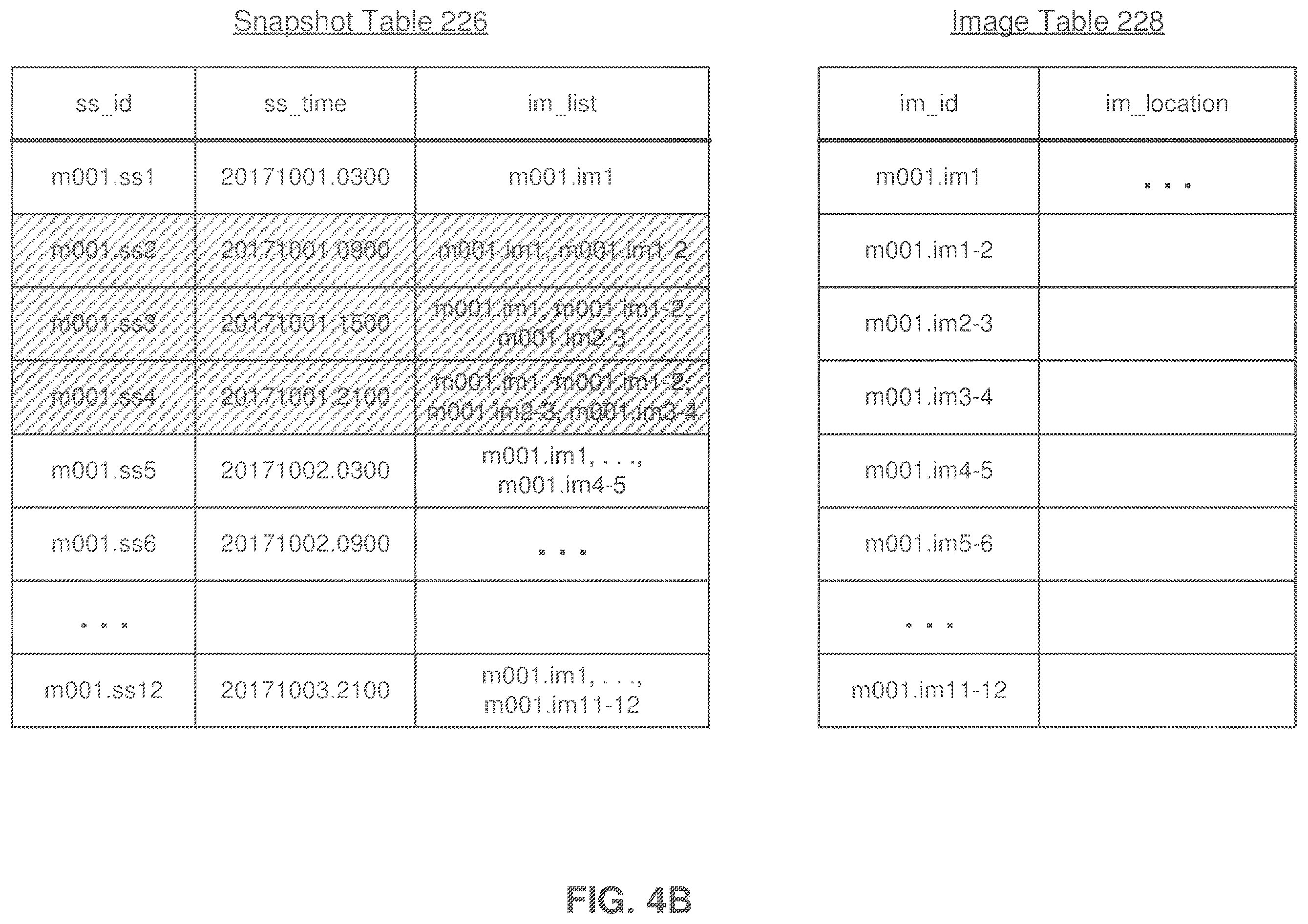 Patent US12591385 Figure 8 – Envoy for multi-tenant compute infrastructure