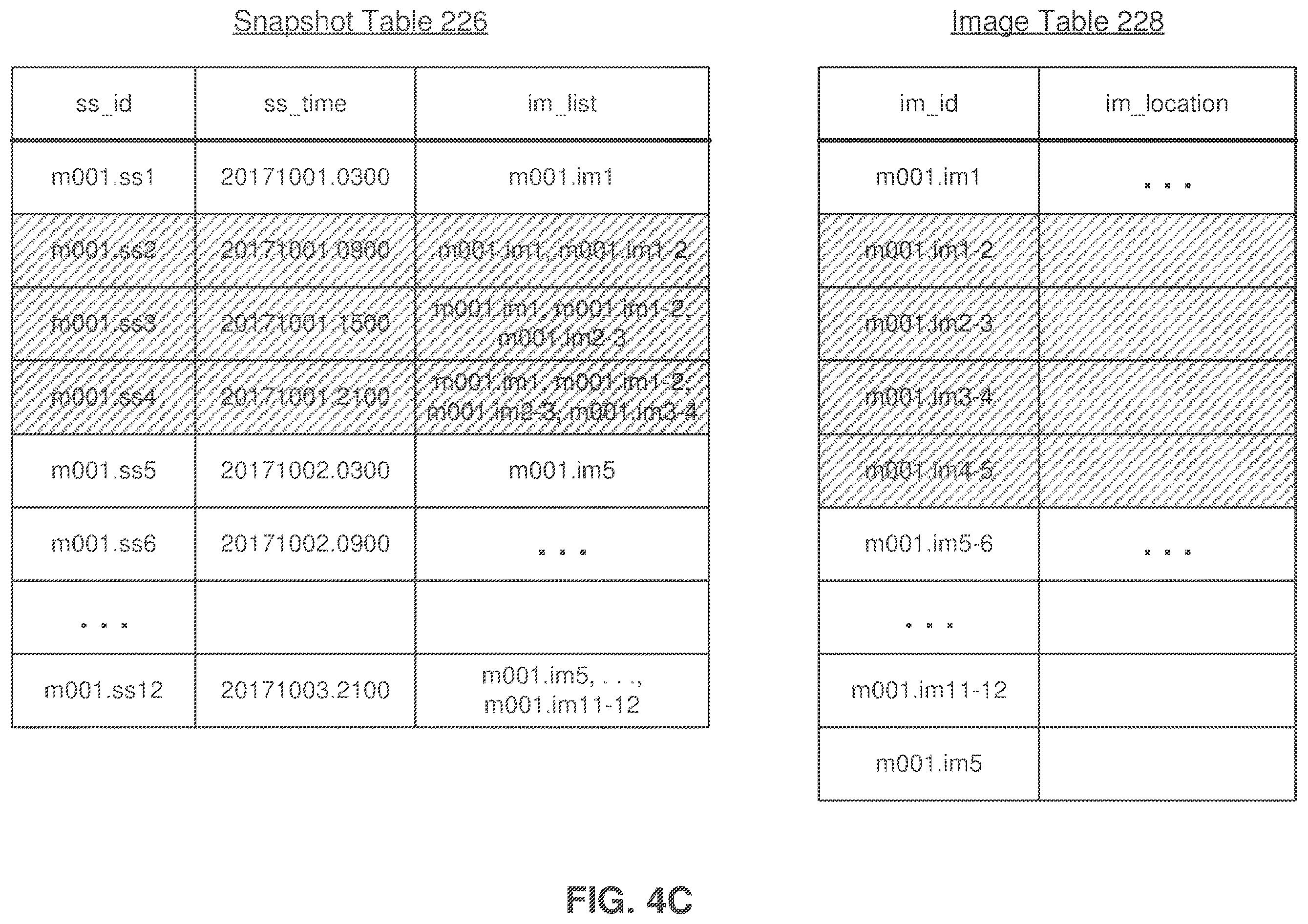 Patent US12591385 Figure 9 – Envoy for multi-tenant compute infrastructure