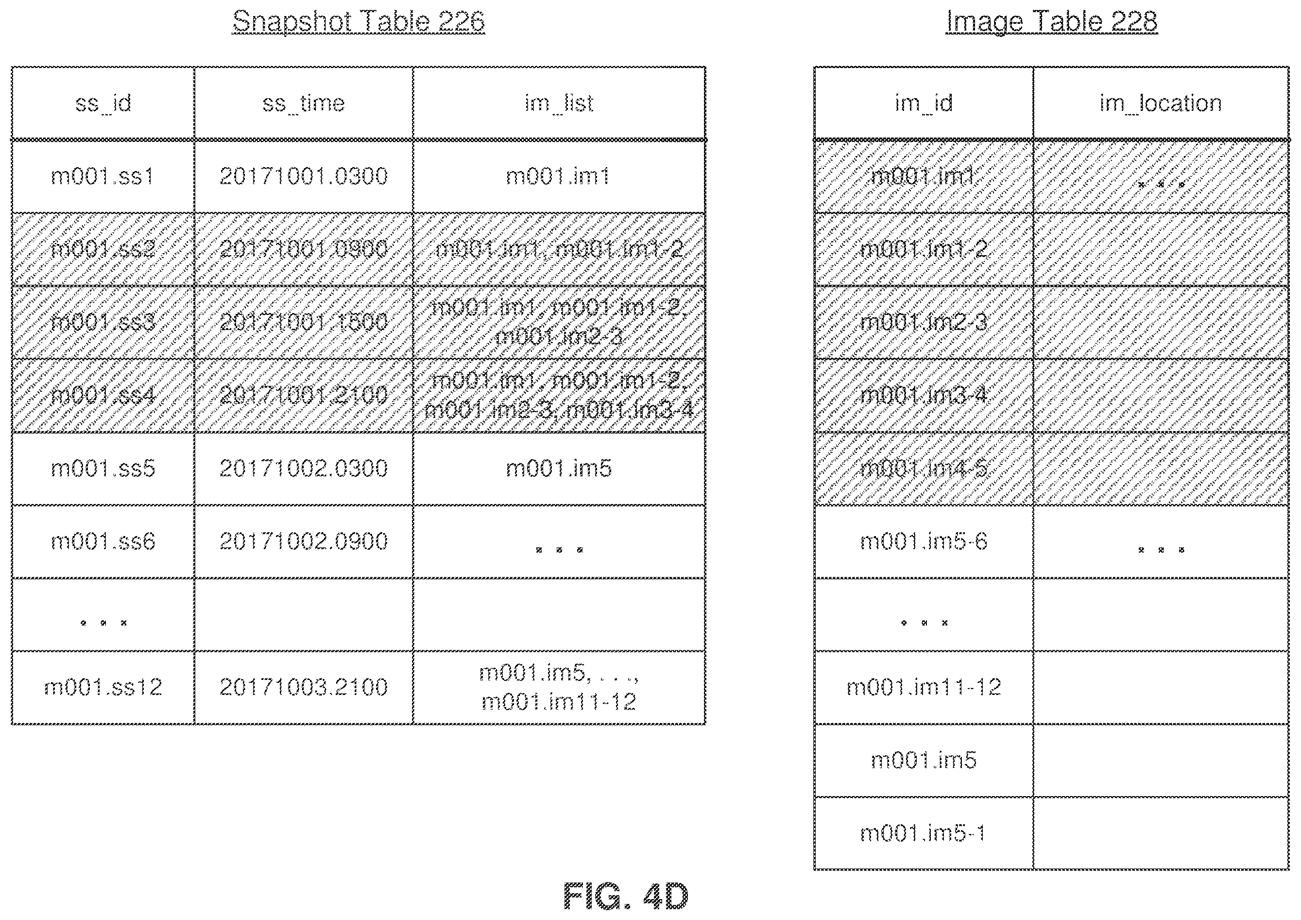 Patent US12591385 Figure 10 – Envoy for multi-tenant compute infrastructure