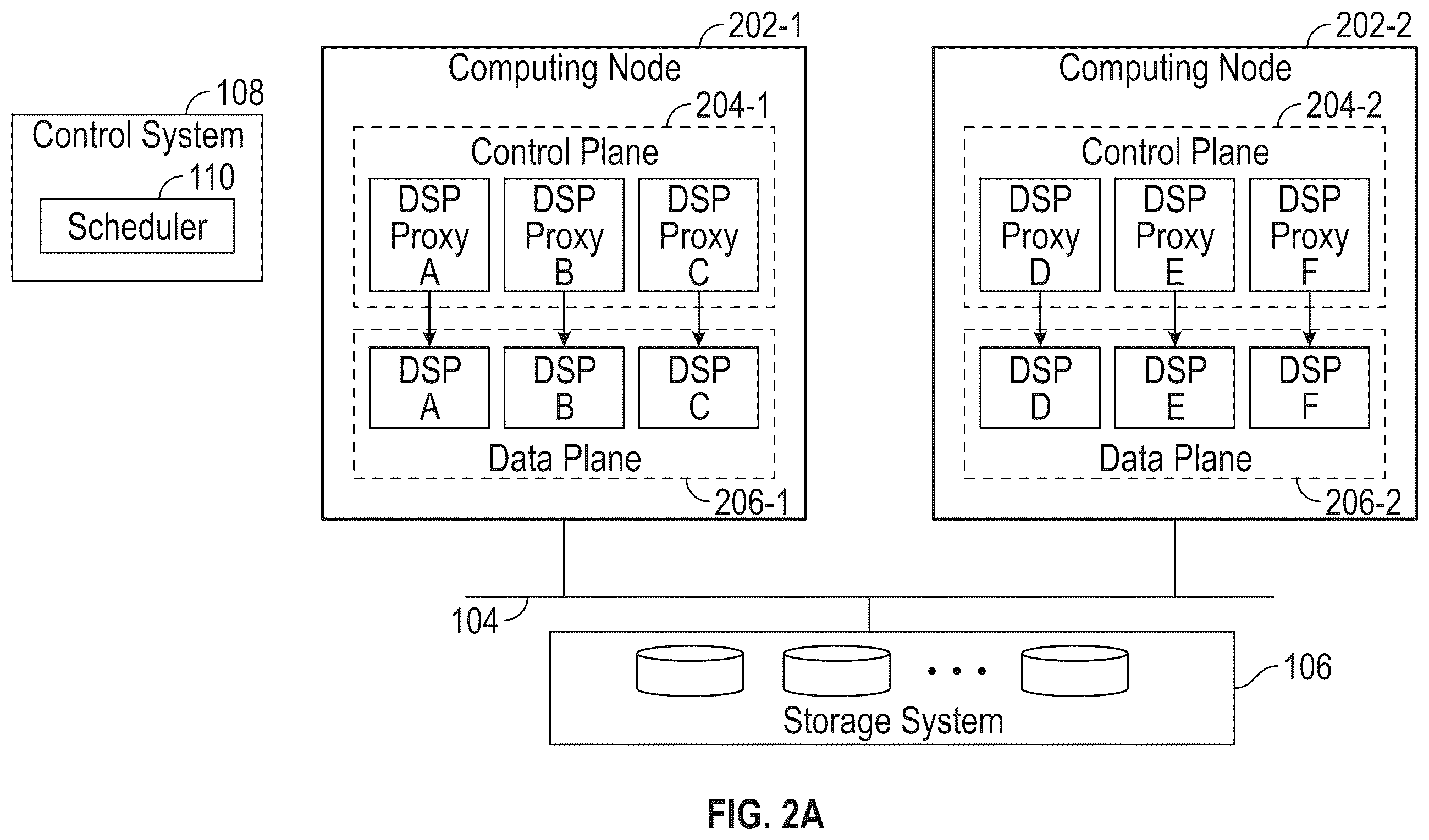 Patent US12591387 Figure 2 – Placements of data path service partitions