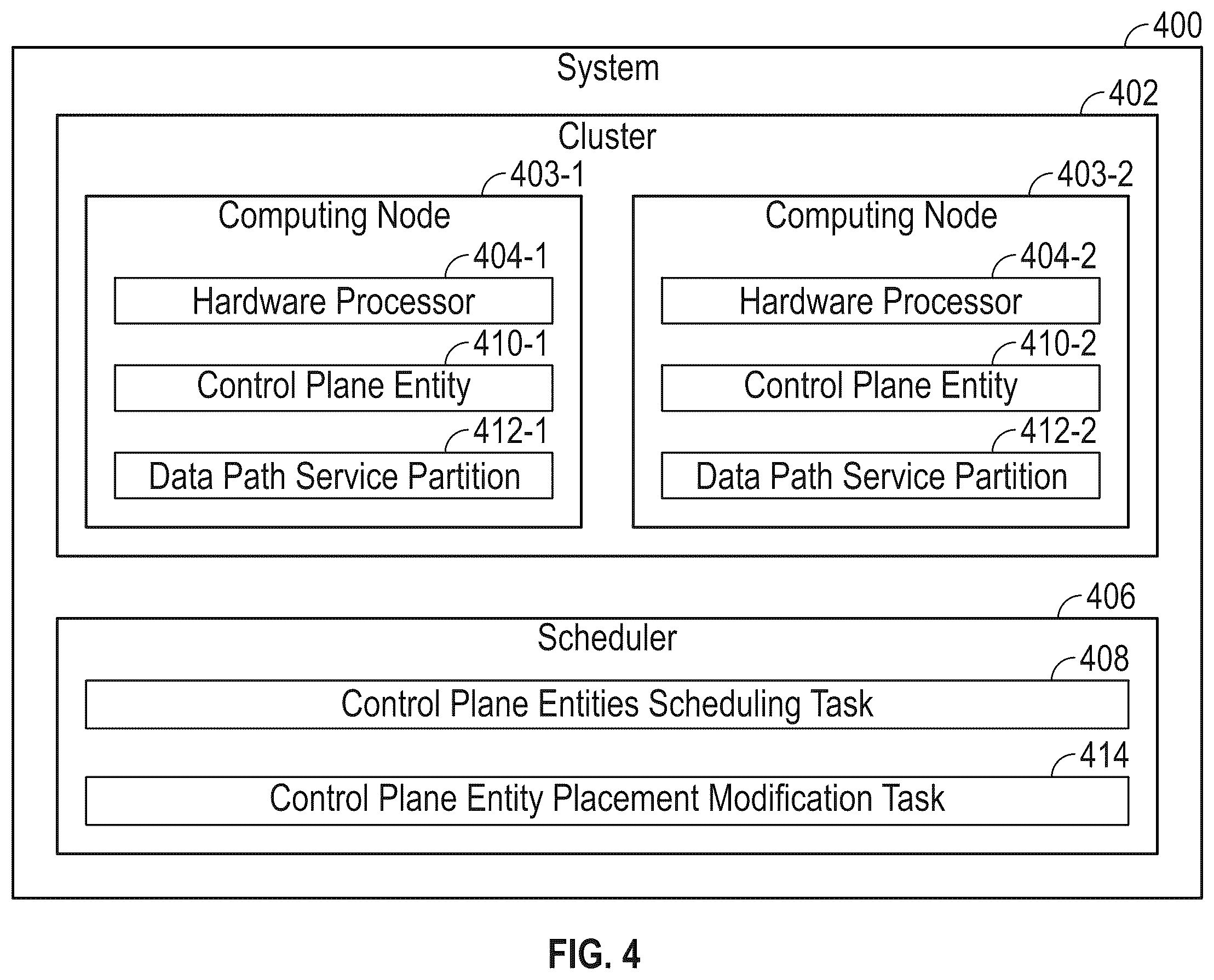 Patent US12591387 Figure 5 – Placements of data path service partitions