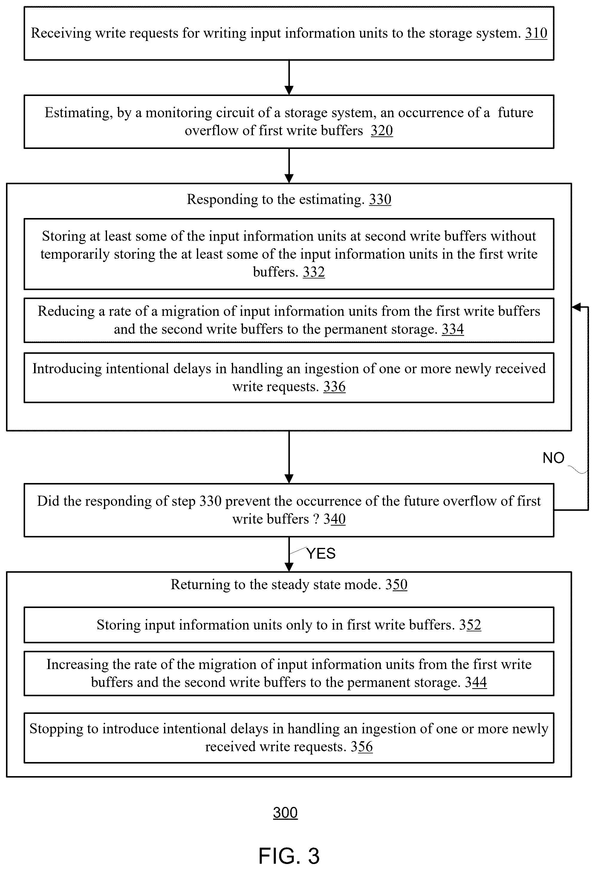 Patent US12591388 Figure 3 – Handling excess bandwidth in a storage system