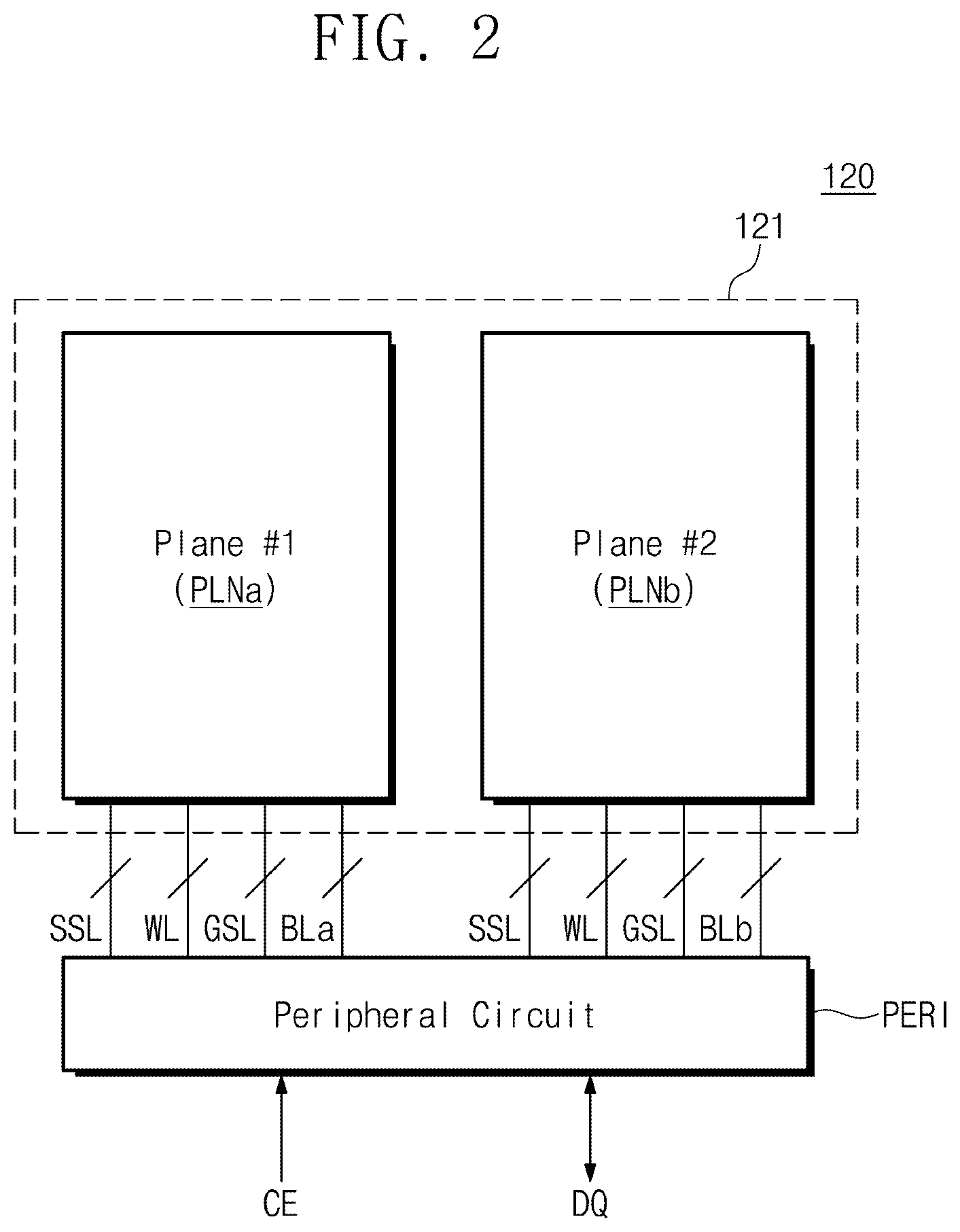 Patent US12591389 Figure 2 – Memory controller and operation method thereof for performing an interleaving read operation