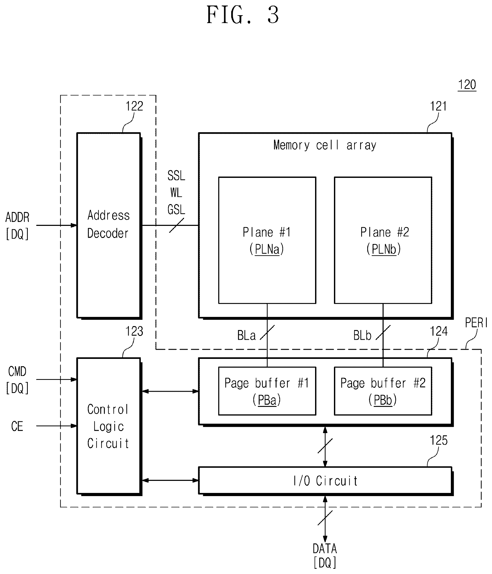 Patent US12591389 Figure 3 – Memory controller and operation method thereof for performing an interleaving read operation