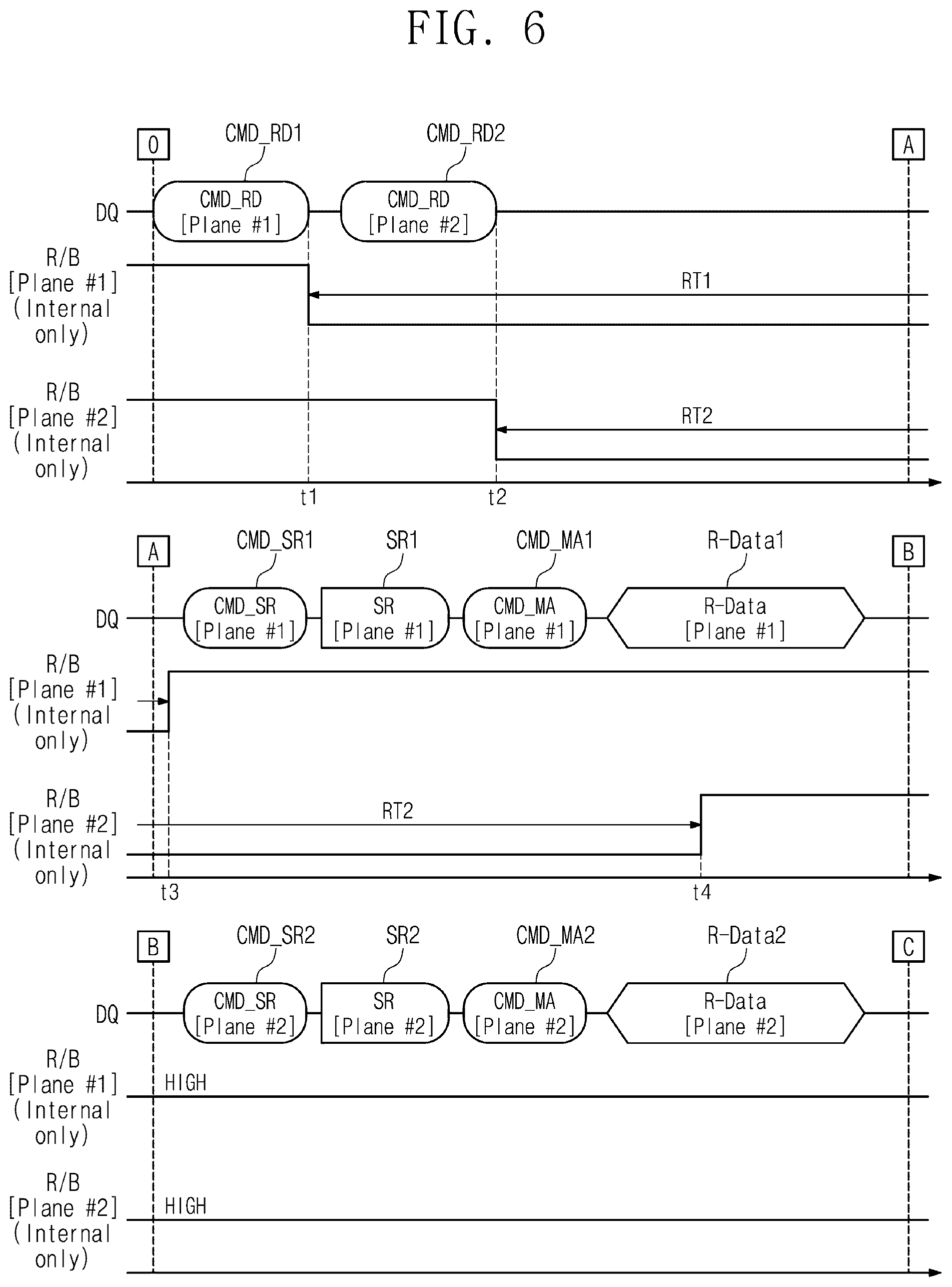 Patent US12591389 Figure 6 – Memory controller and operation method thereof for performing an interleaving read operation