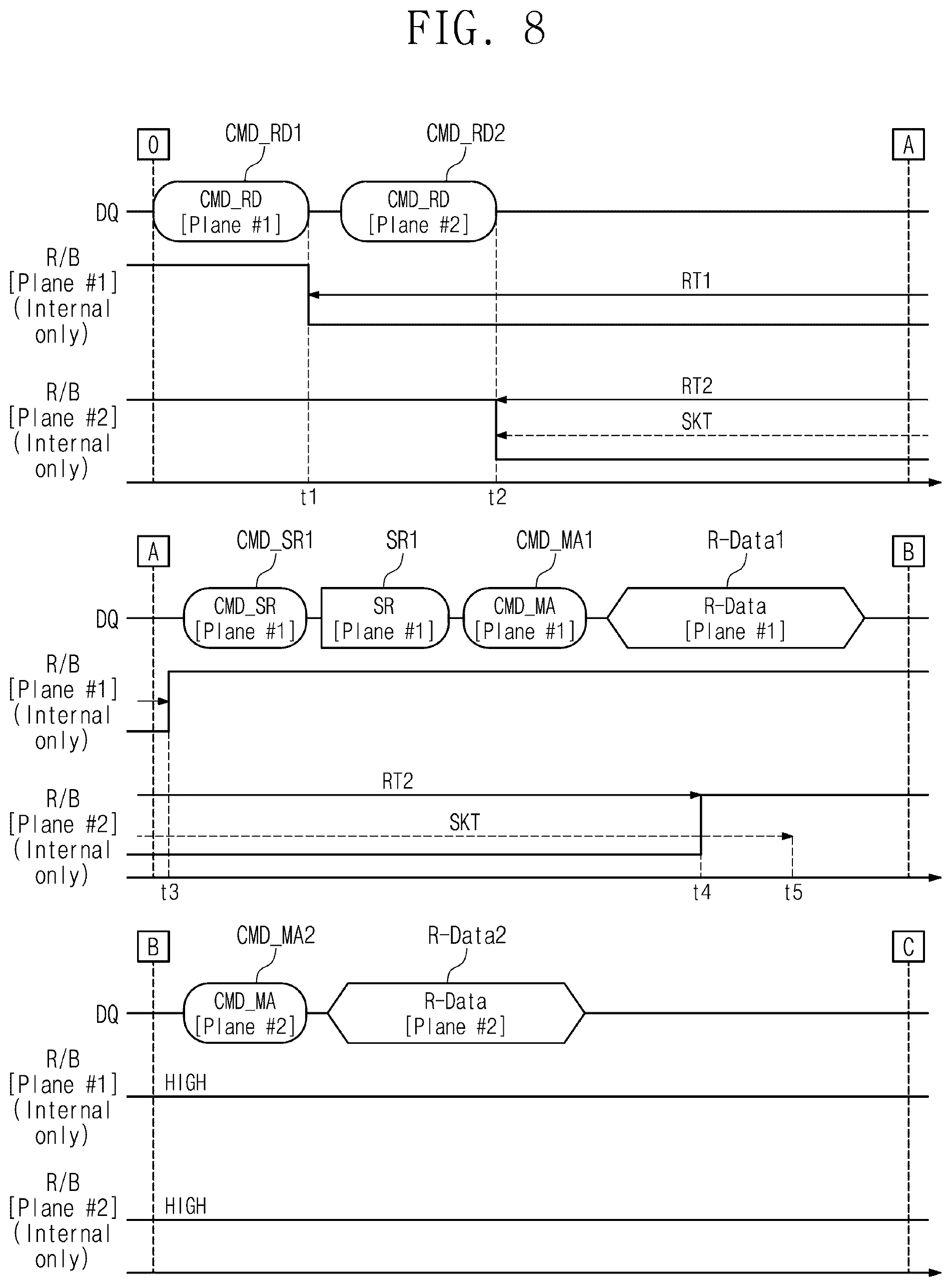 Patent US12591389 Figure 8 – Memory controller and operation method thereof for performing an interleaving read operation