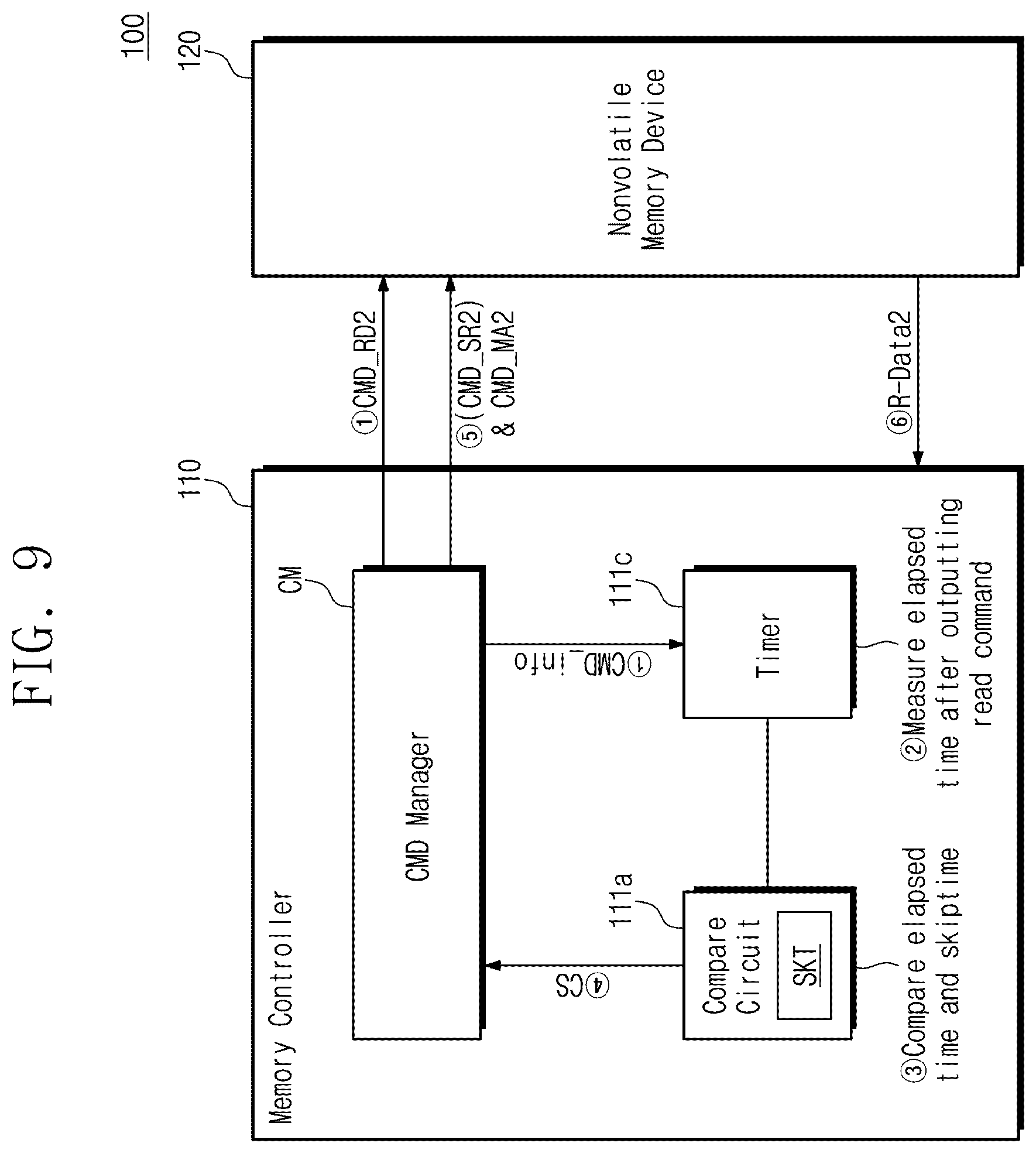 Patent US12591389 Figure 9 – Memory controller and operation method thereof for performing an interleaving read operation