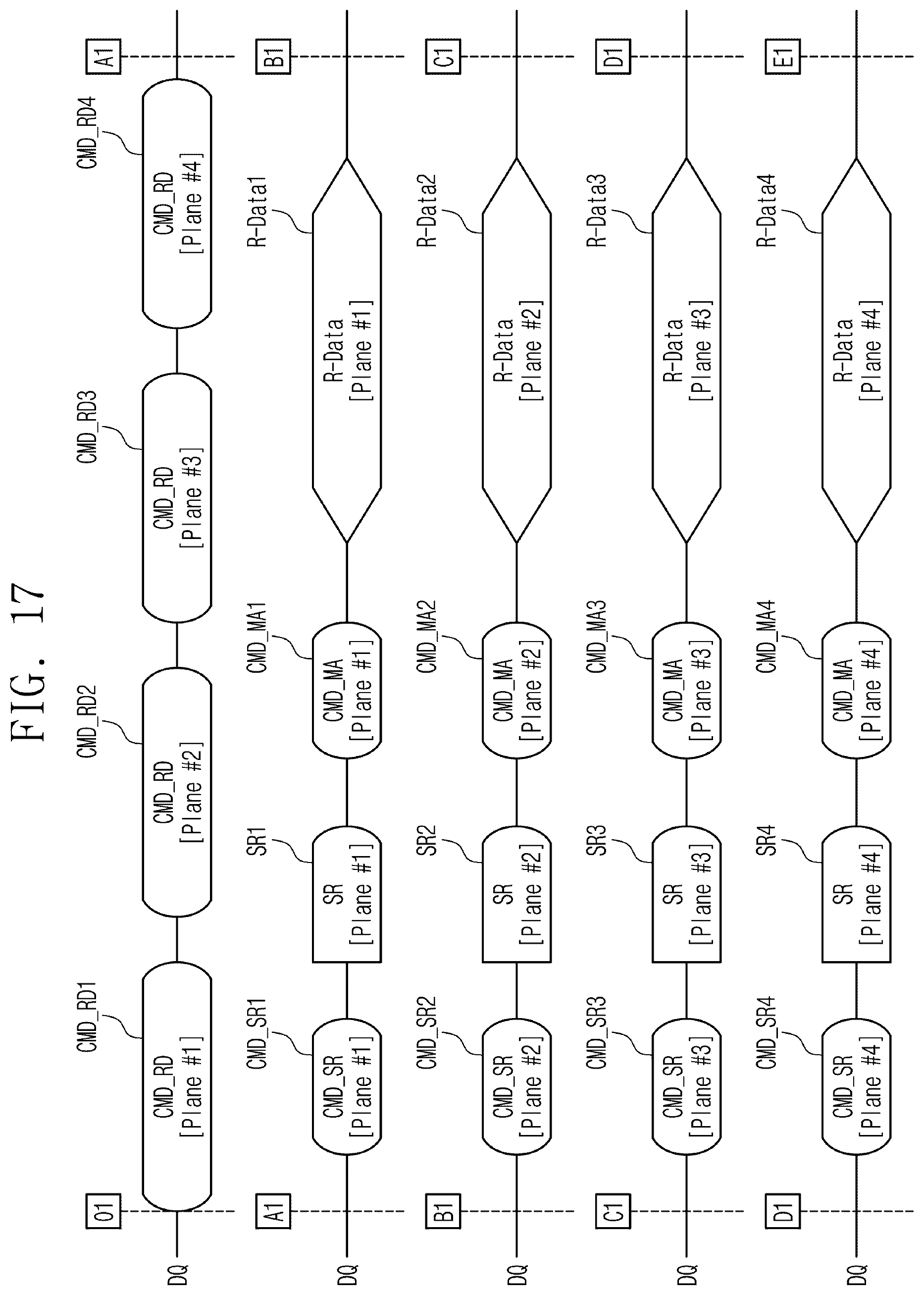 Patent US12591389 Figure 17 – Memory controller and operation method thereof for performing an interleaving read operation