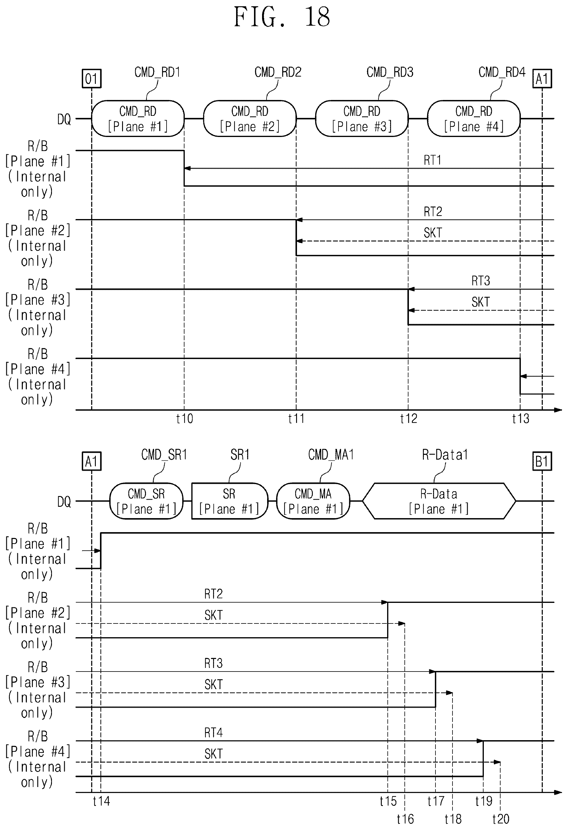 Patent US12591389 Figure 18 – Memory controller and operation method thereof for performing an interleaving read operation