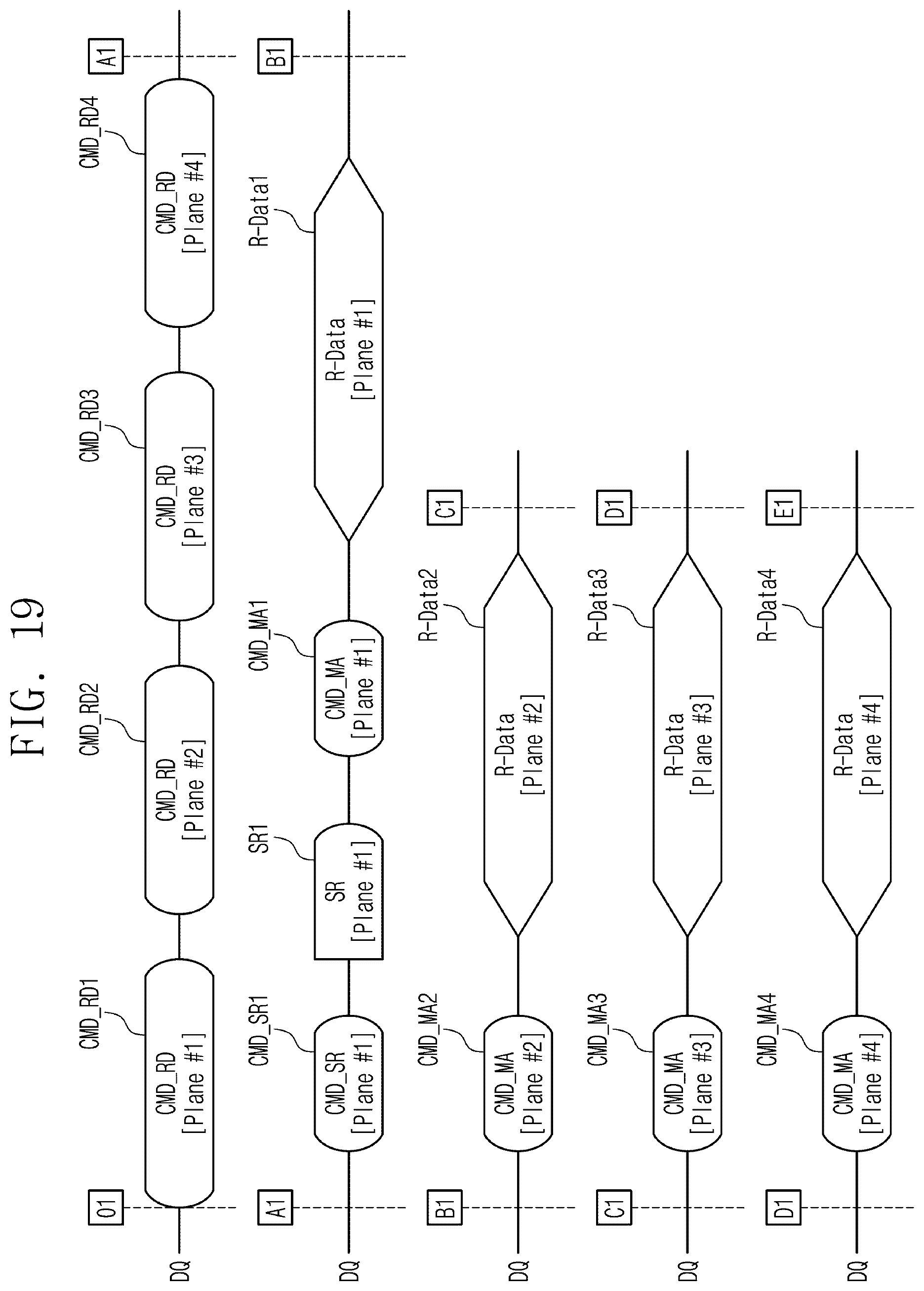 Patent US12591389 Figure 19 – Memory controller and operation method thereof for performing an interleaving read operation