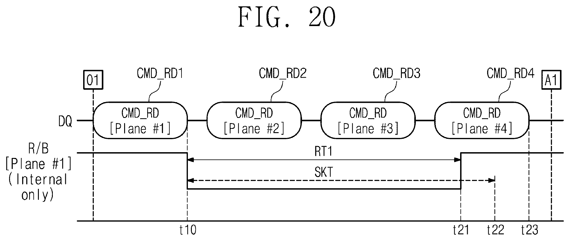 Patent US12591389 Figure 20 – Memory controller and operation method thereof for performing an interleaving read operation