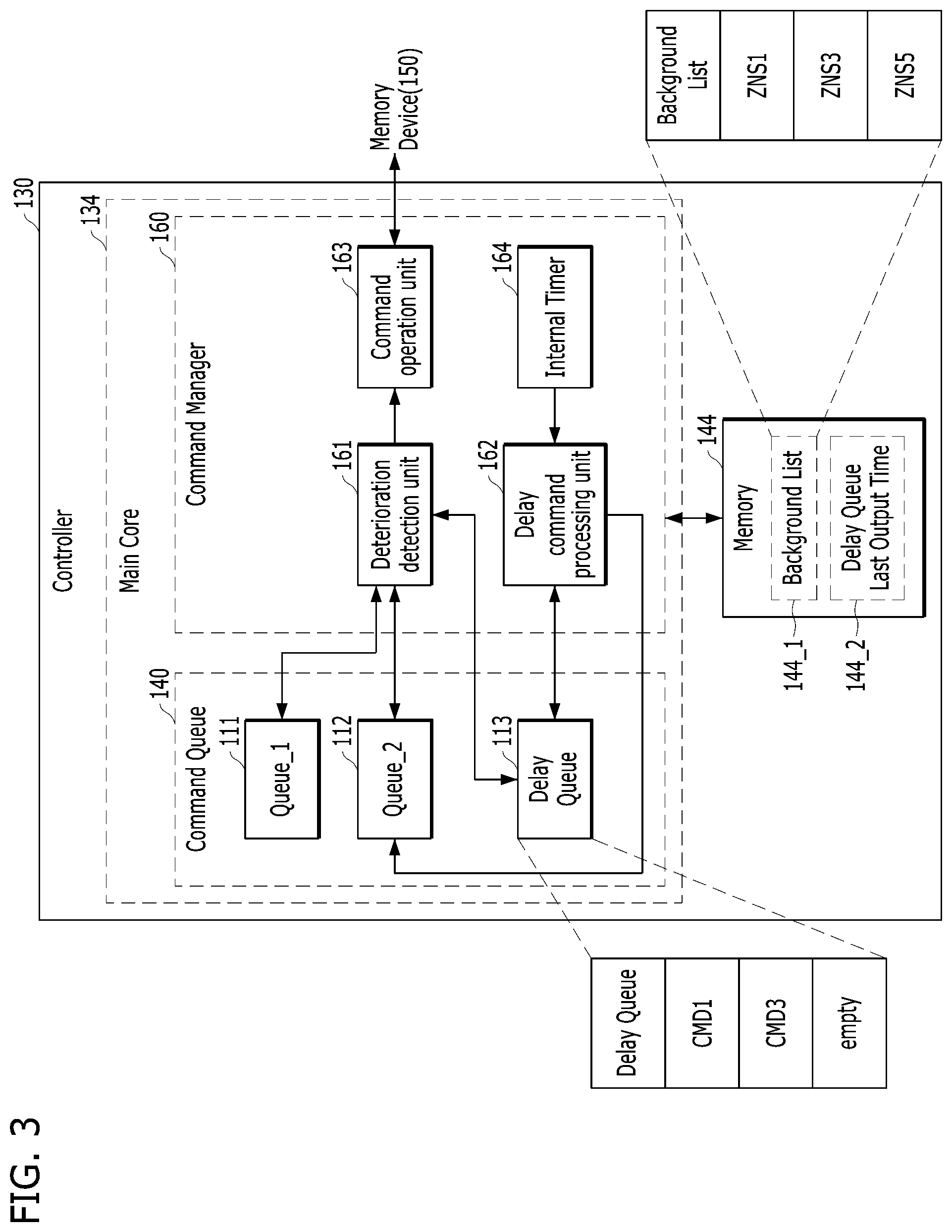 Patent US12591390 Figure 2 – Apparatus and method for processing read command in zoned namespace based on deterioration state of memory device
