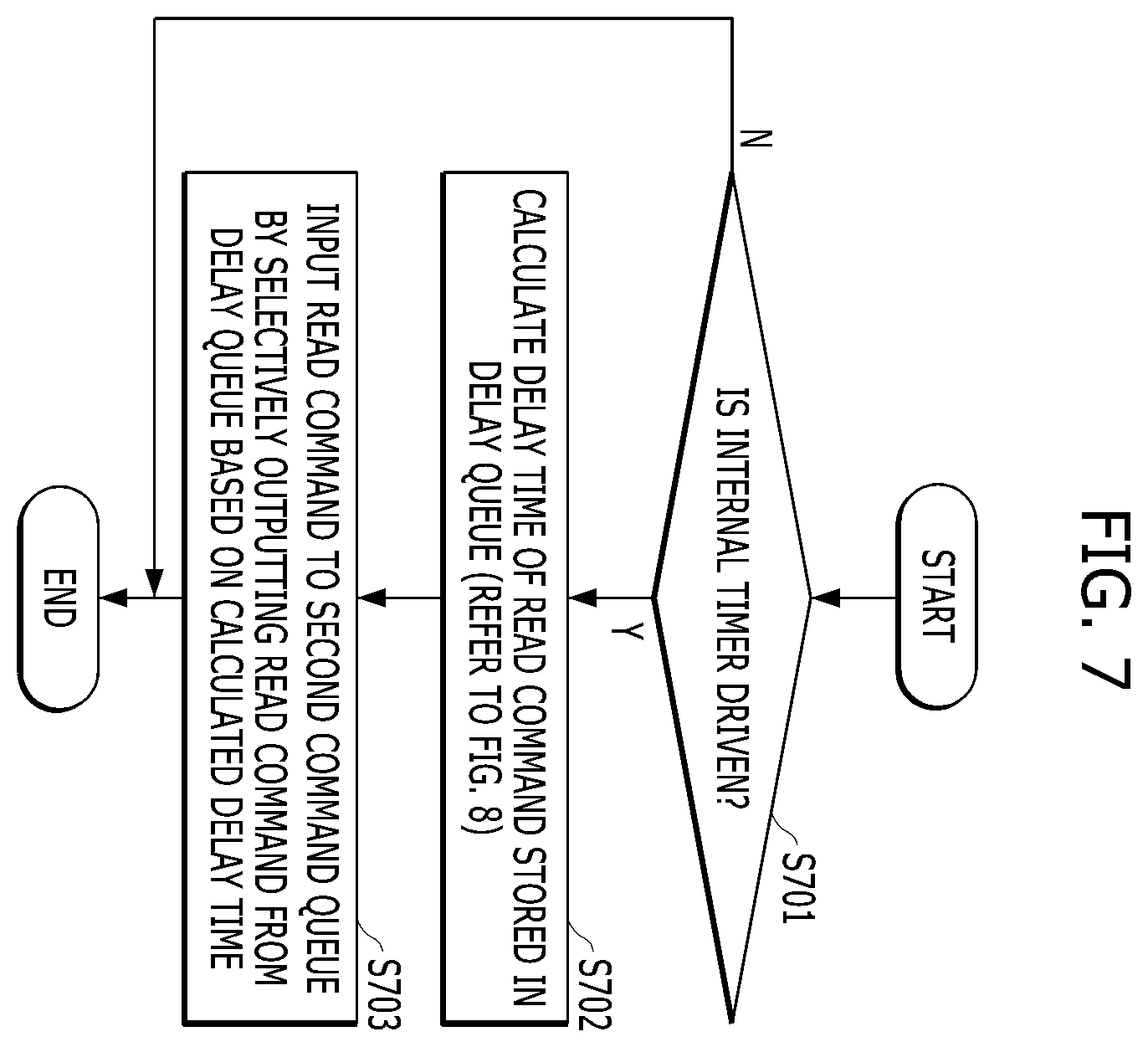 Patent US12591390 Figure 6 – Apparatus and method for processing read command in zoned namespace based on deterioration state of memory device