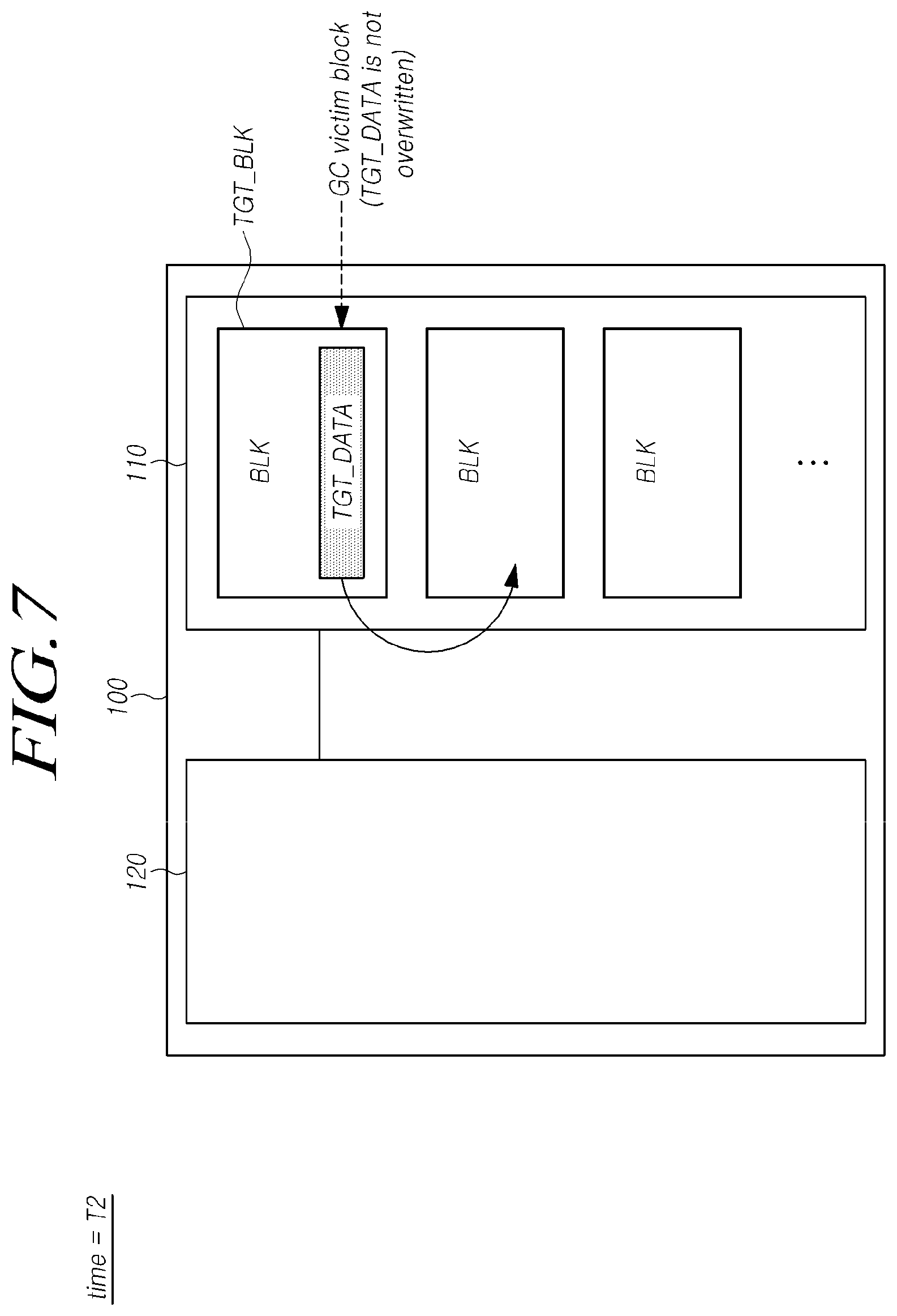 Patent US12591392 Figure 7 – Storage device updating attribute of data and operating method of the storage device