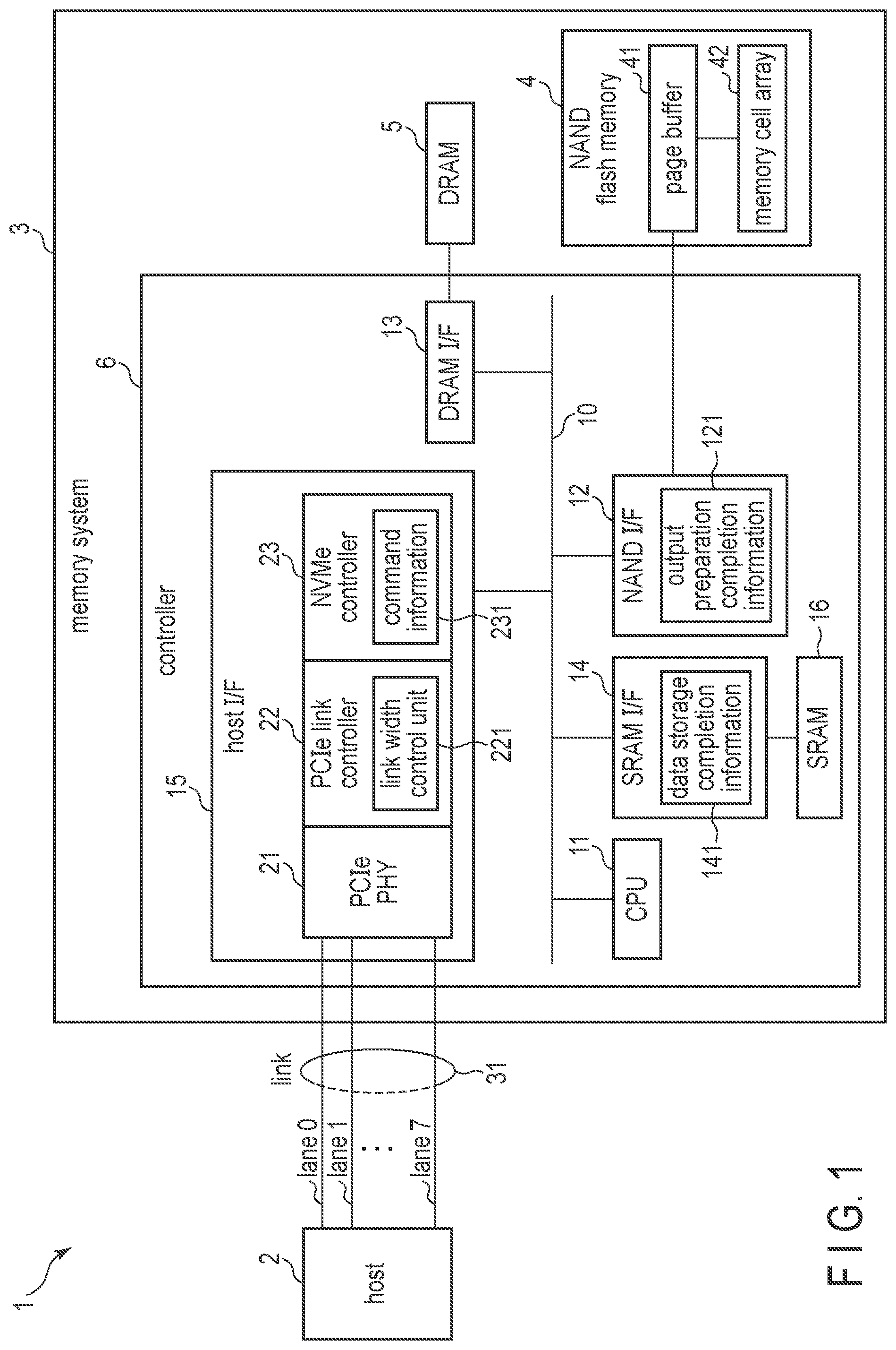 Patent US12591393 Figure 1 – Memory system and method