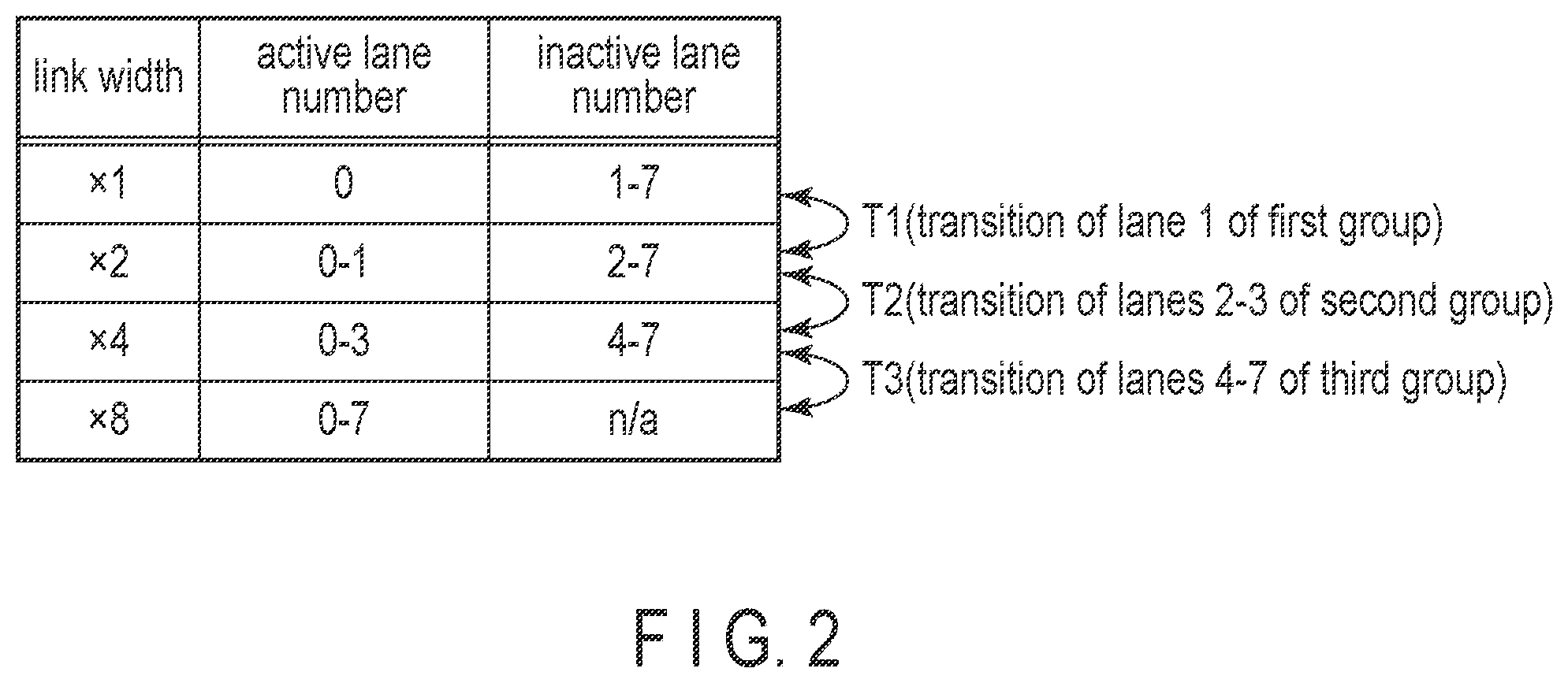 Patent US12591393 Figure 2 – Memory system and method