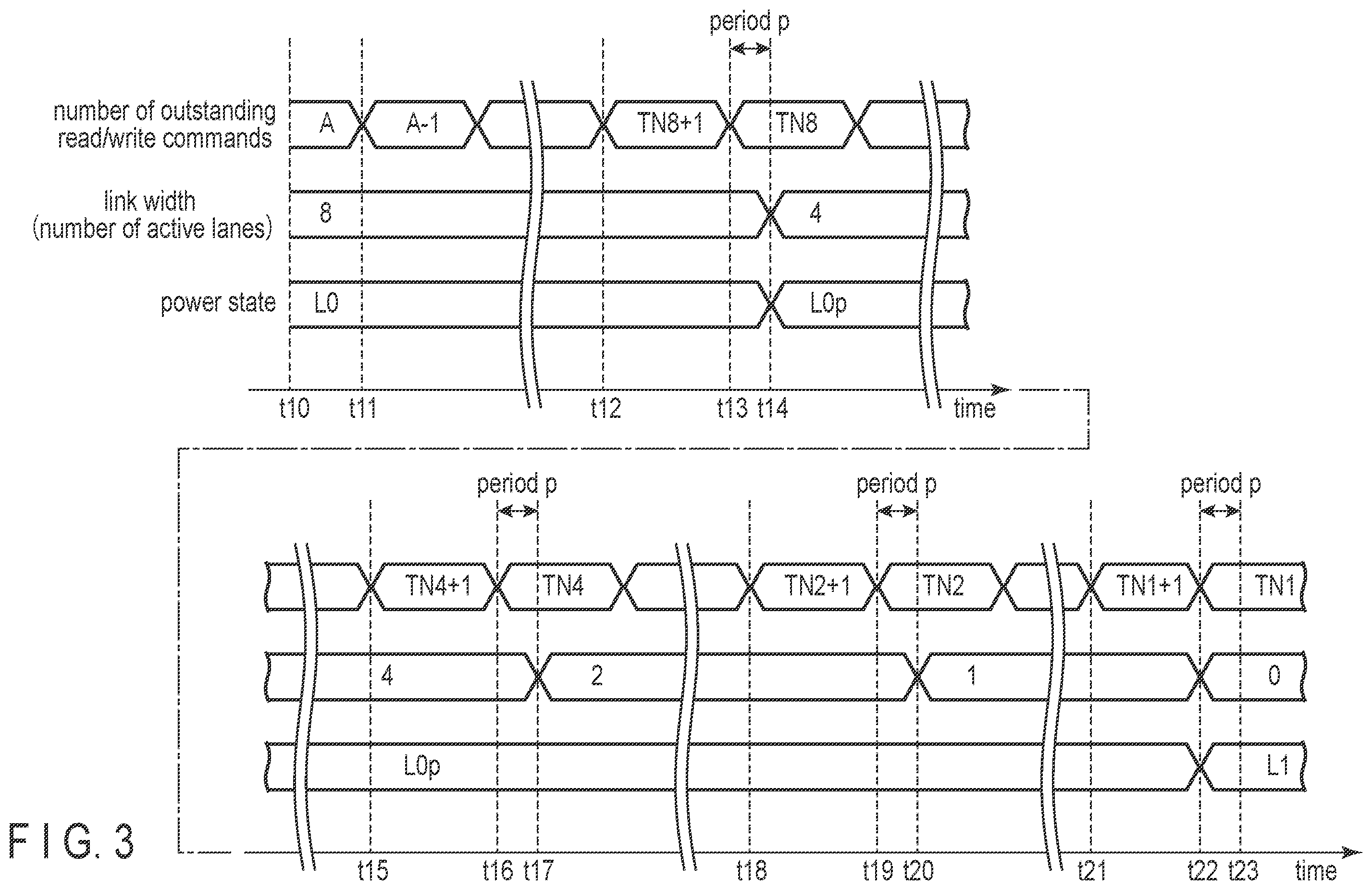 Patent US12591393 Figure 3 – Memory system and method