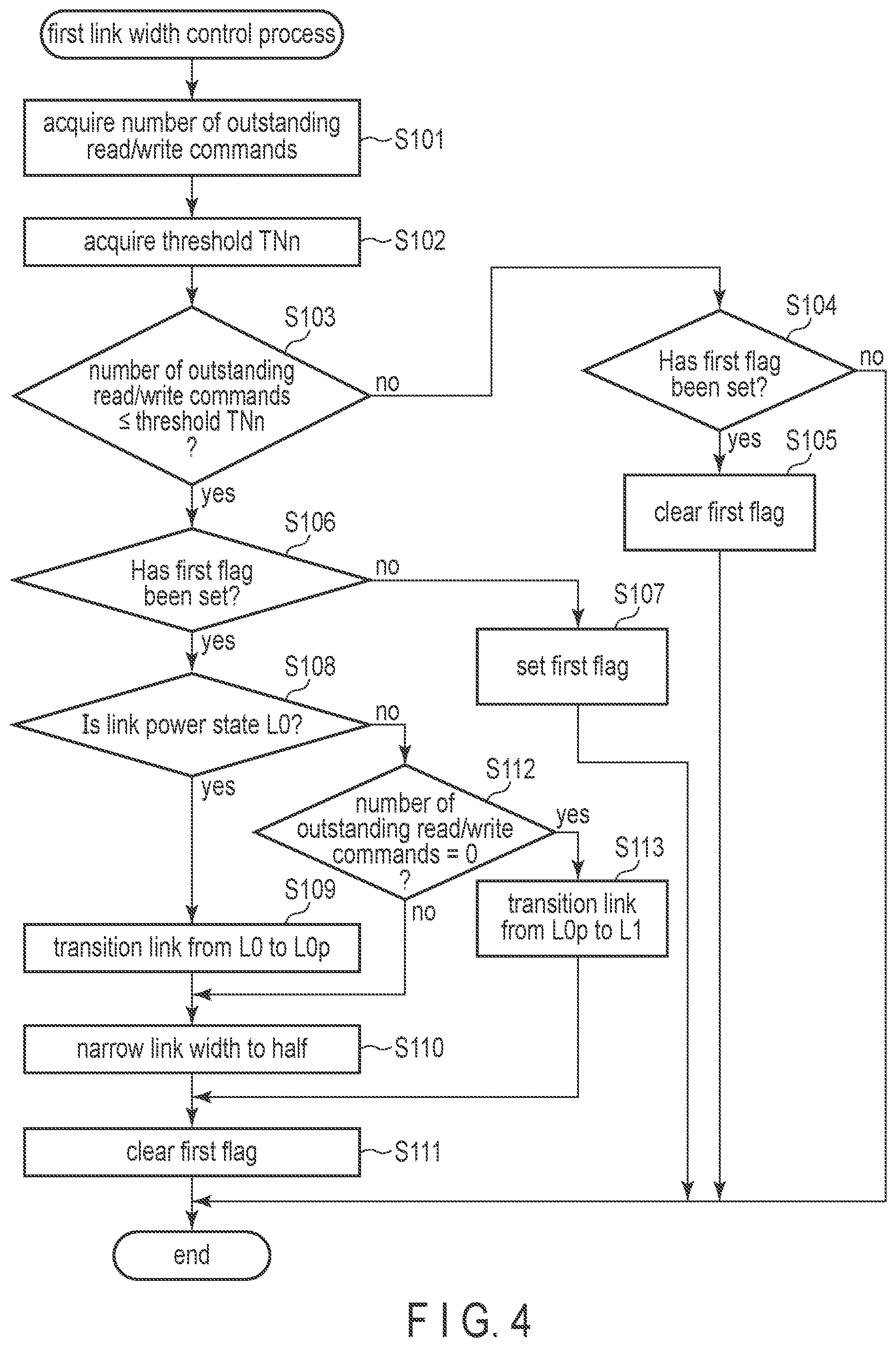 Patent US12591393 Figure 4 – Memory system and method