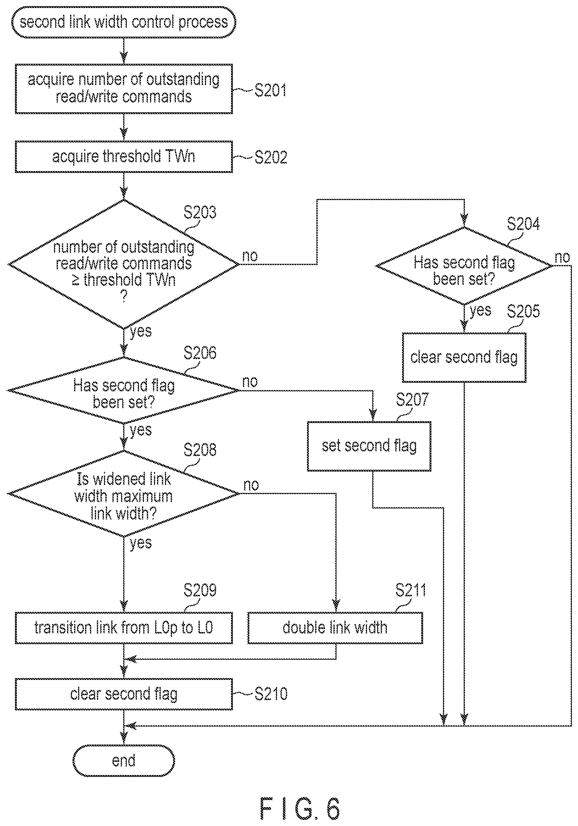 Patent US12591393 Figure 6 – Memory system and method
