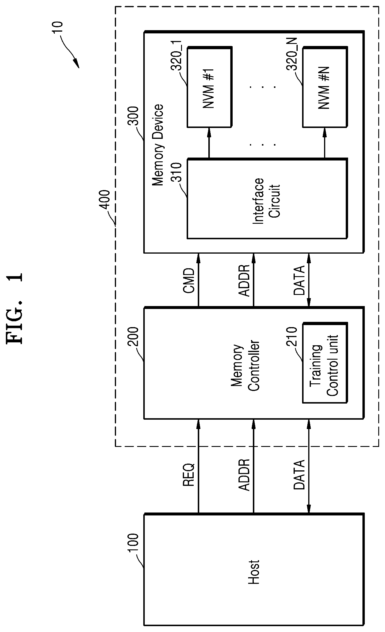 Patent US12591394 Figure 1 – Memory device including interface circuit and method of operating the same