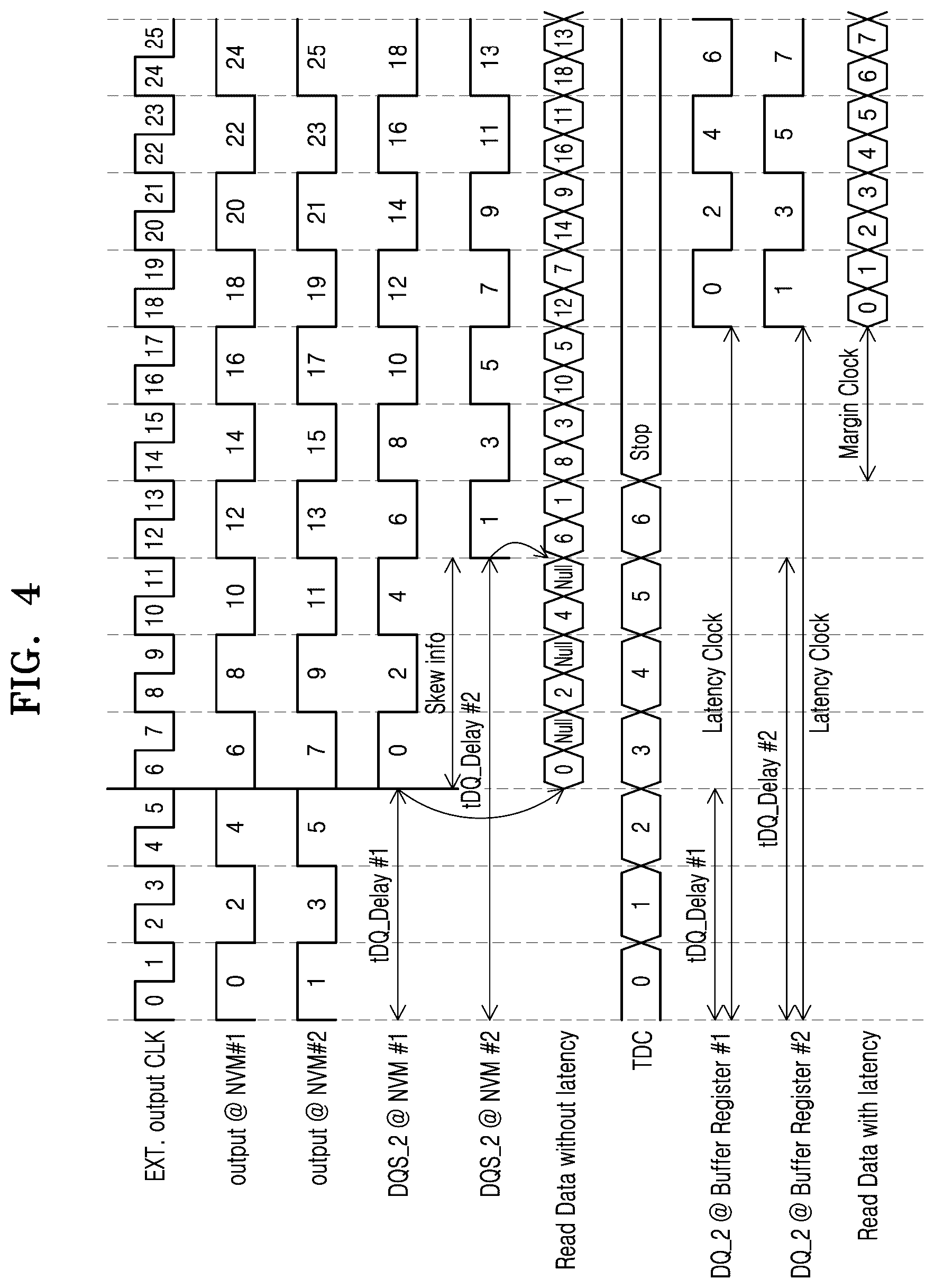 Patent US12591394 Figure 4 – Memory device including interface circuit and method of operating the same