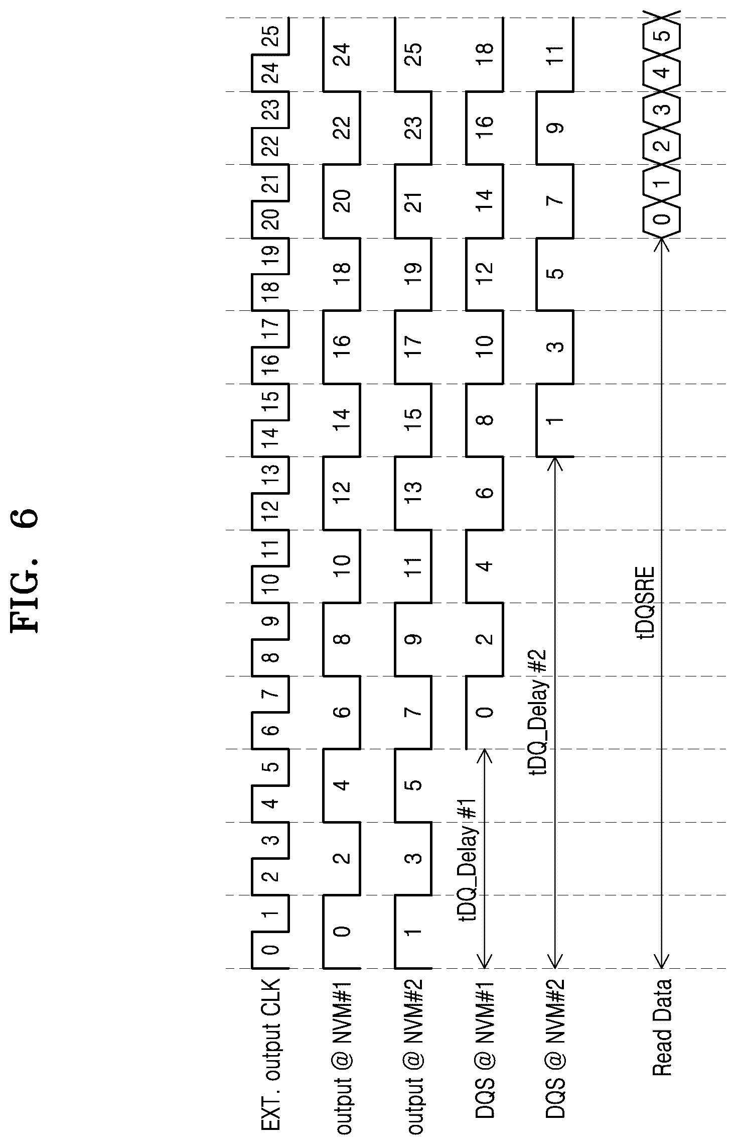 Patent US12591394 Figure 6 – Memory device including interface circuit and method of operating the same