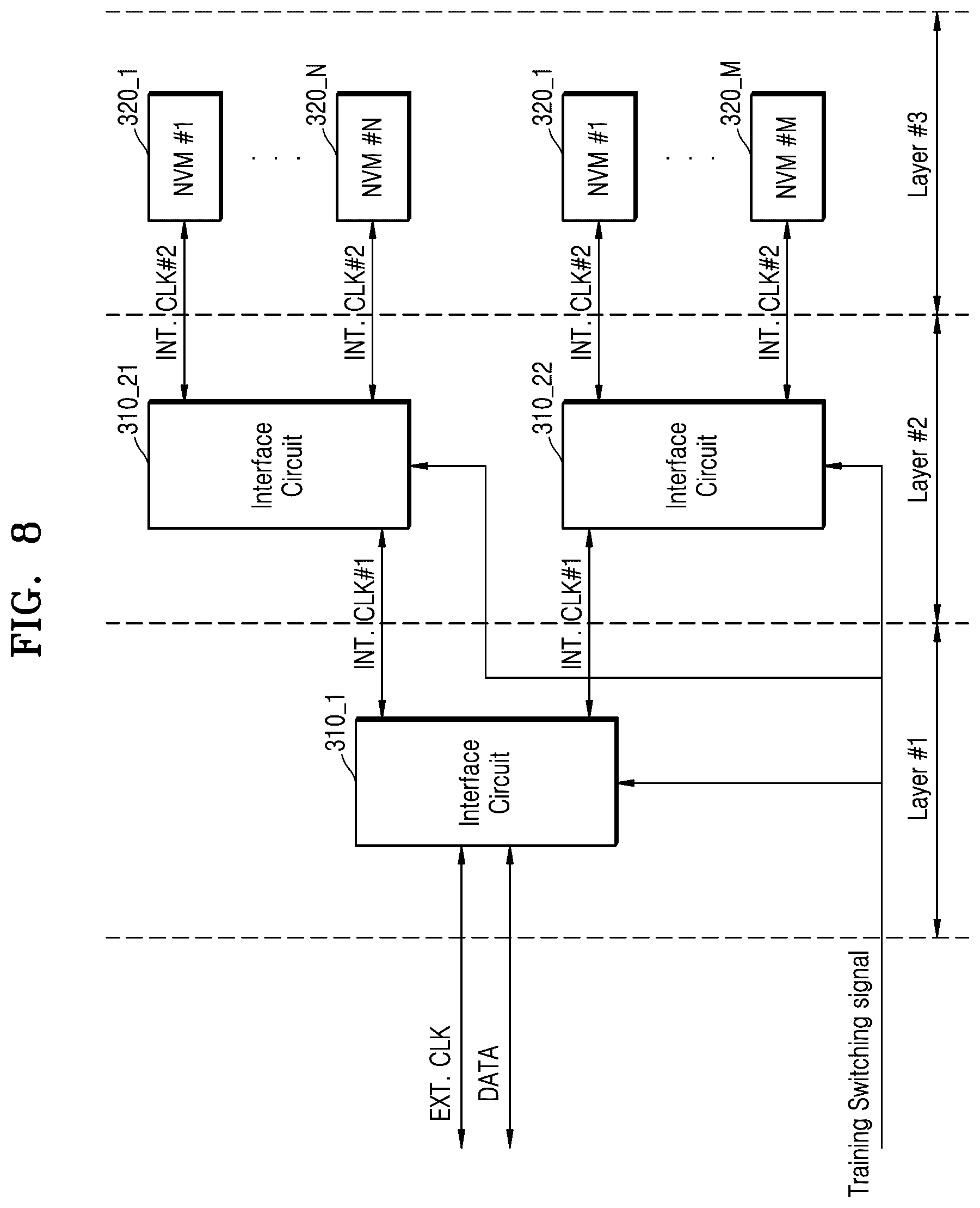 Patent US12591394 Figure 8 – Memory device including interface circuit and method of operating the same