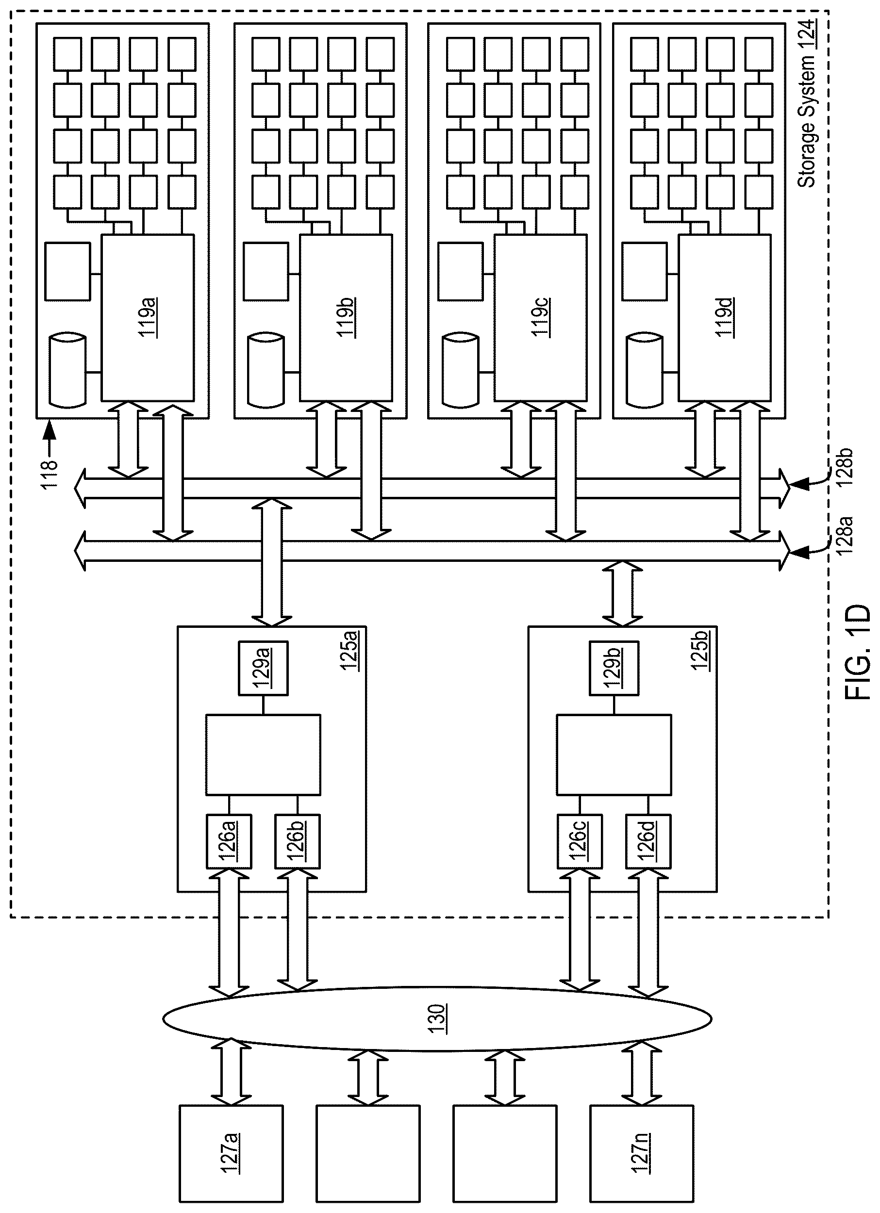 Patent US12591397 Figure 4 – Constructing virtual storage systems from a variety of components